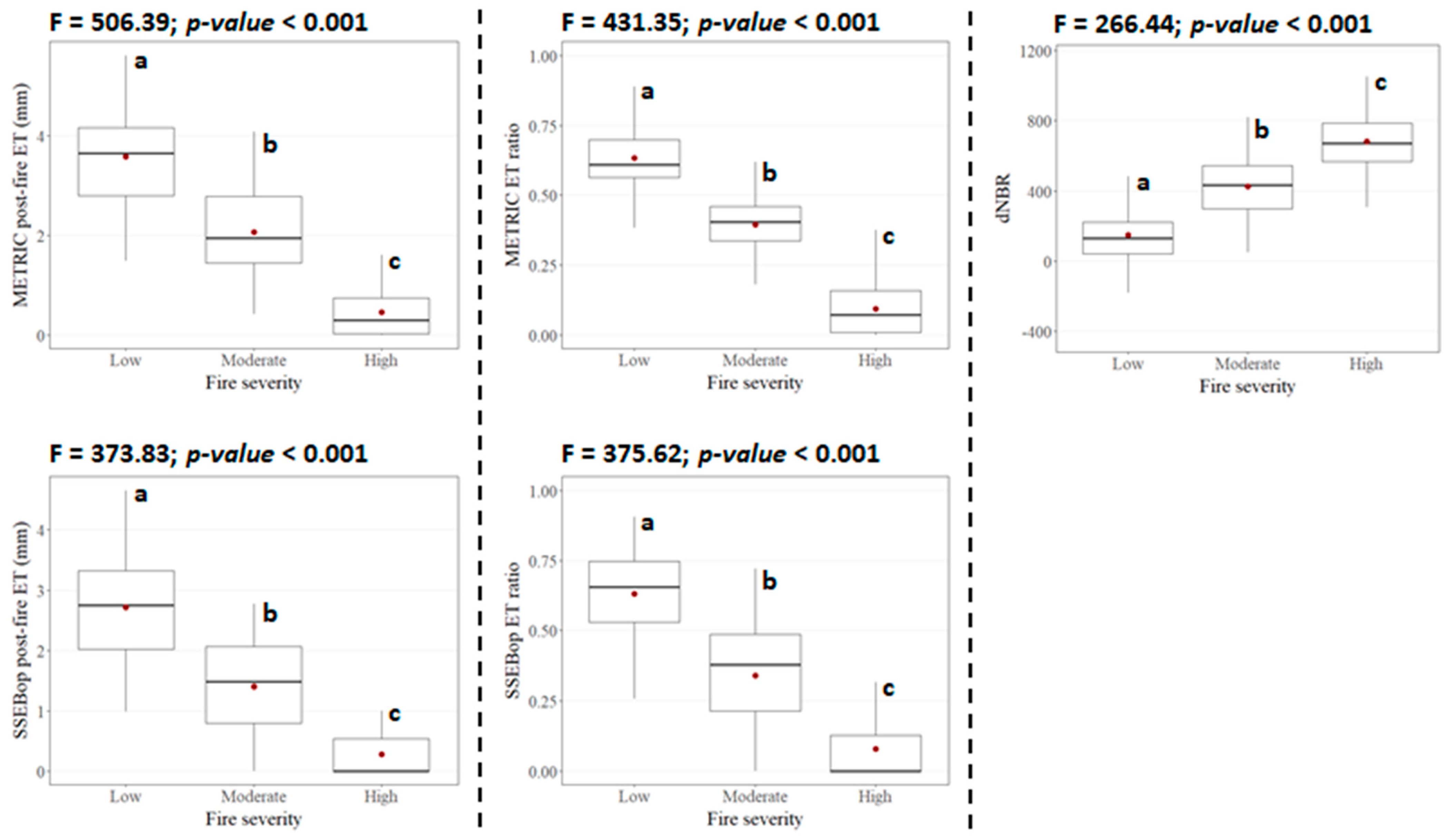 Remotesensing 16 00361 g002