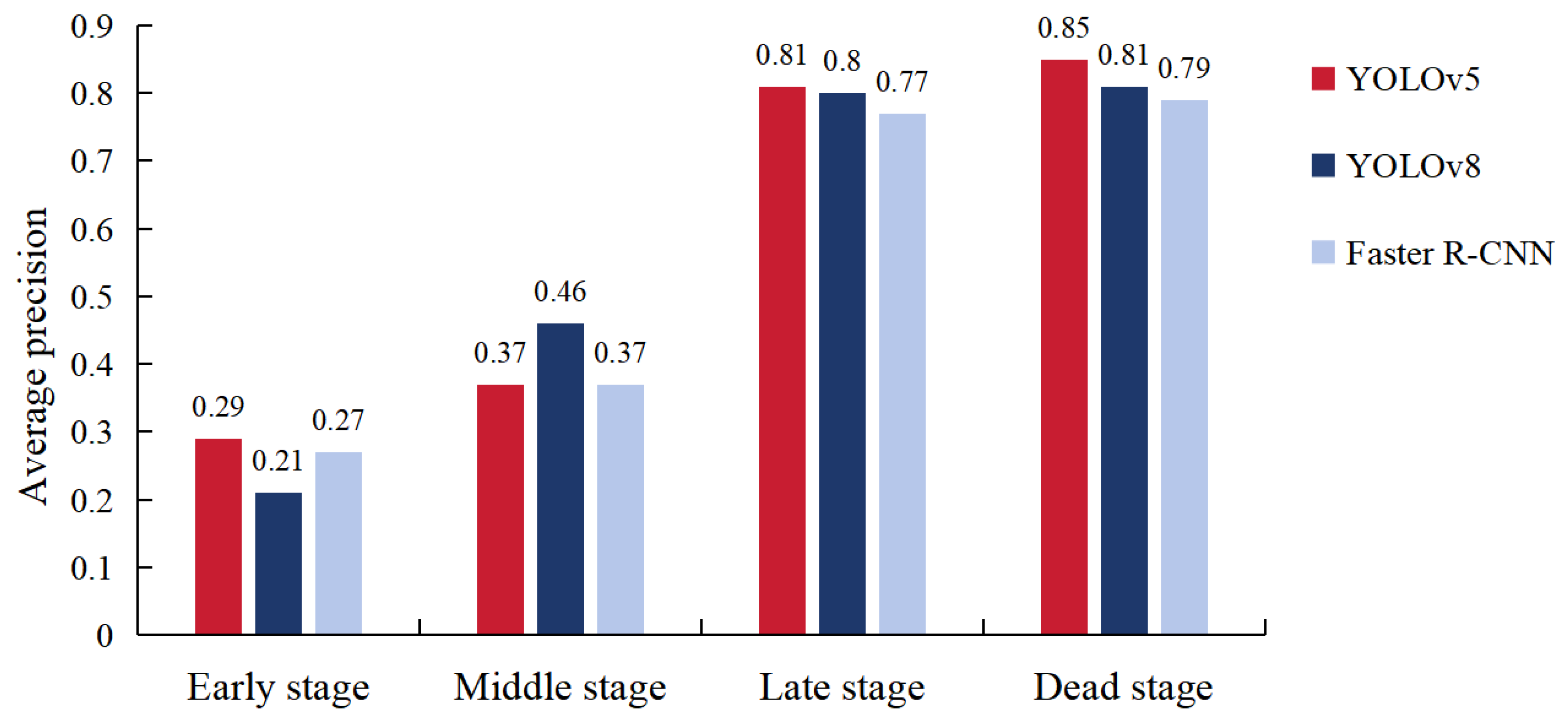 Remotesensing 16 00364 g007