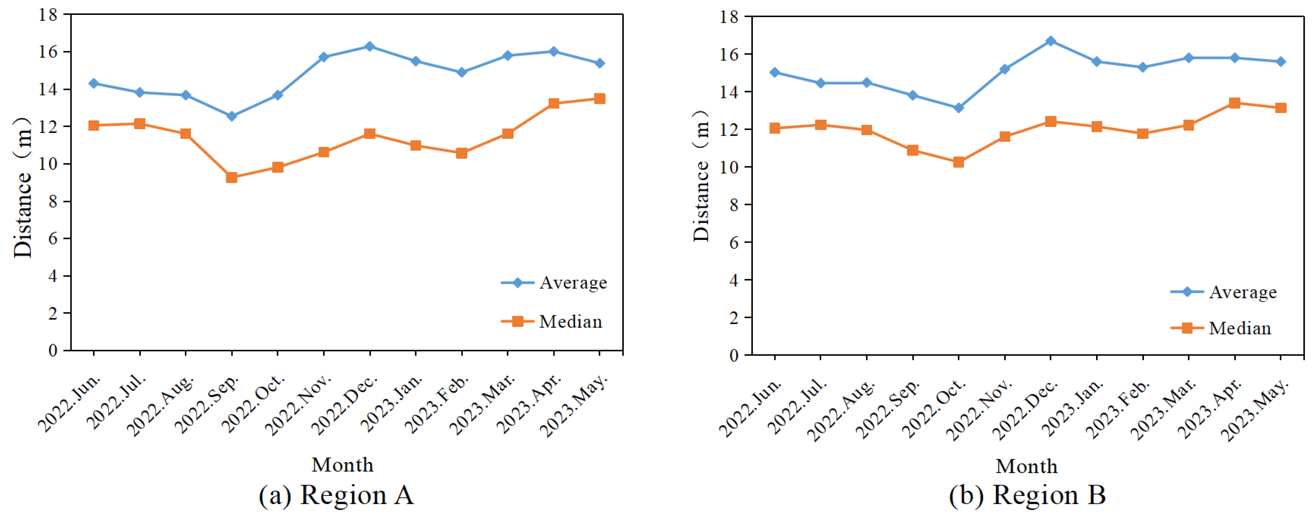 Remotesensing 16 00364 g009
