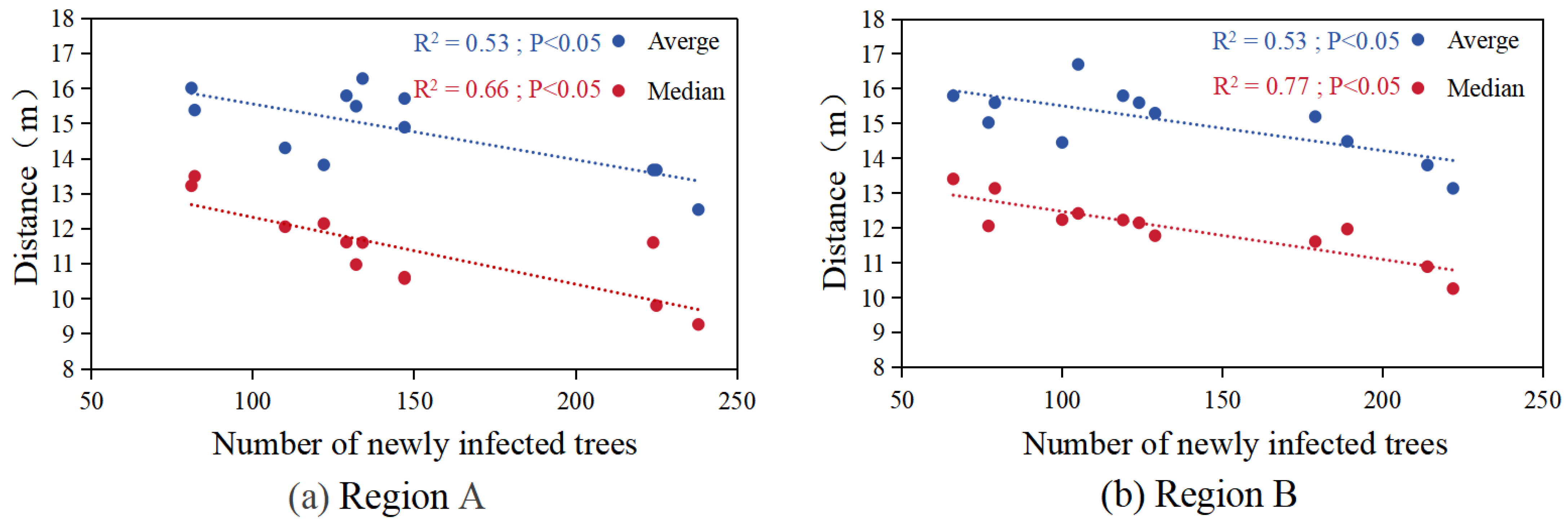 Remotesensing 16 00364 g010