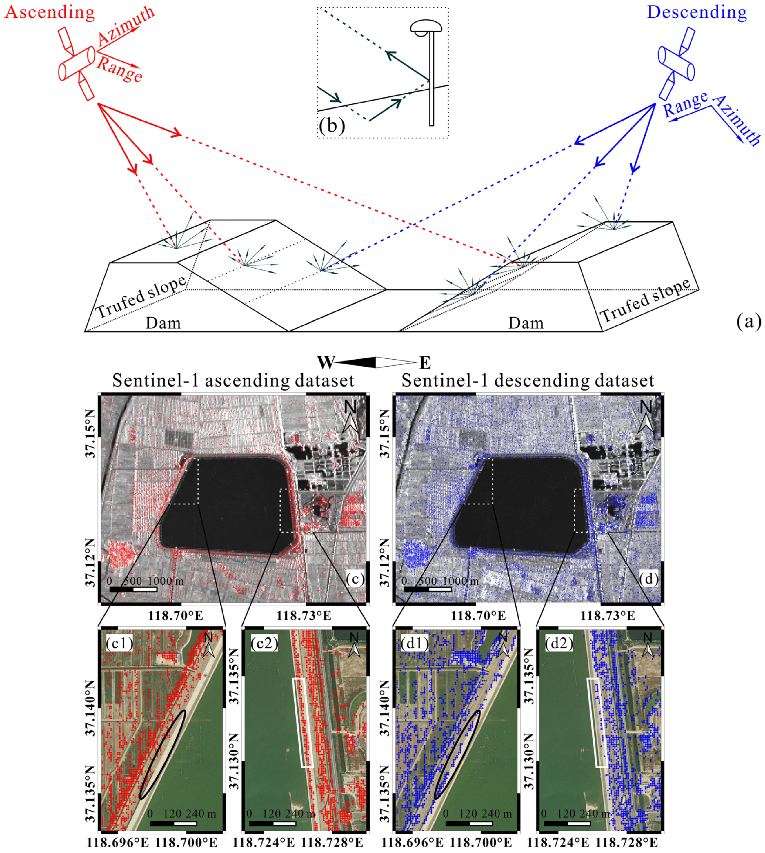 Remotesensing 16 00365 g005