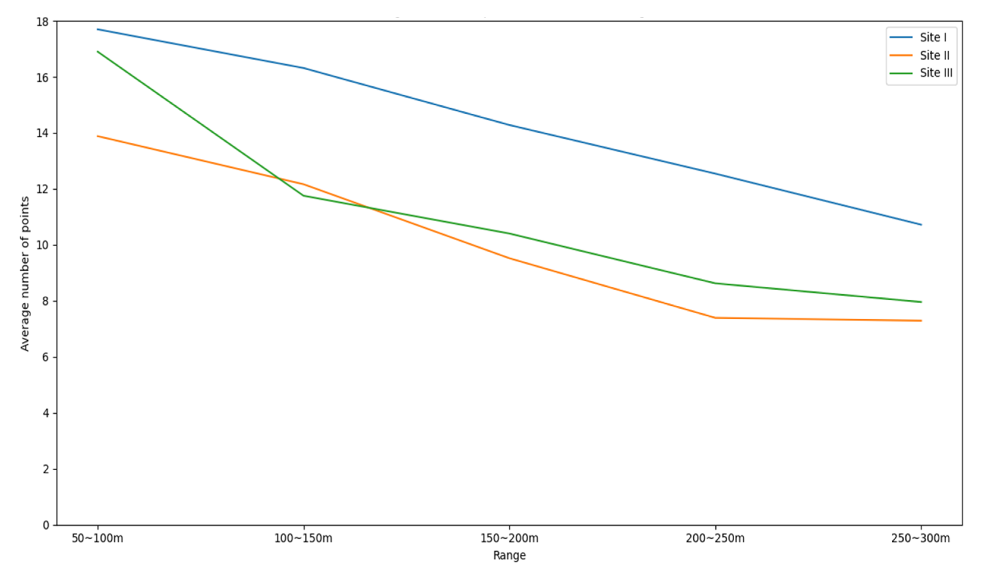 Remotesensing 16 00366 g008