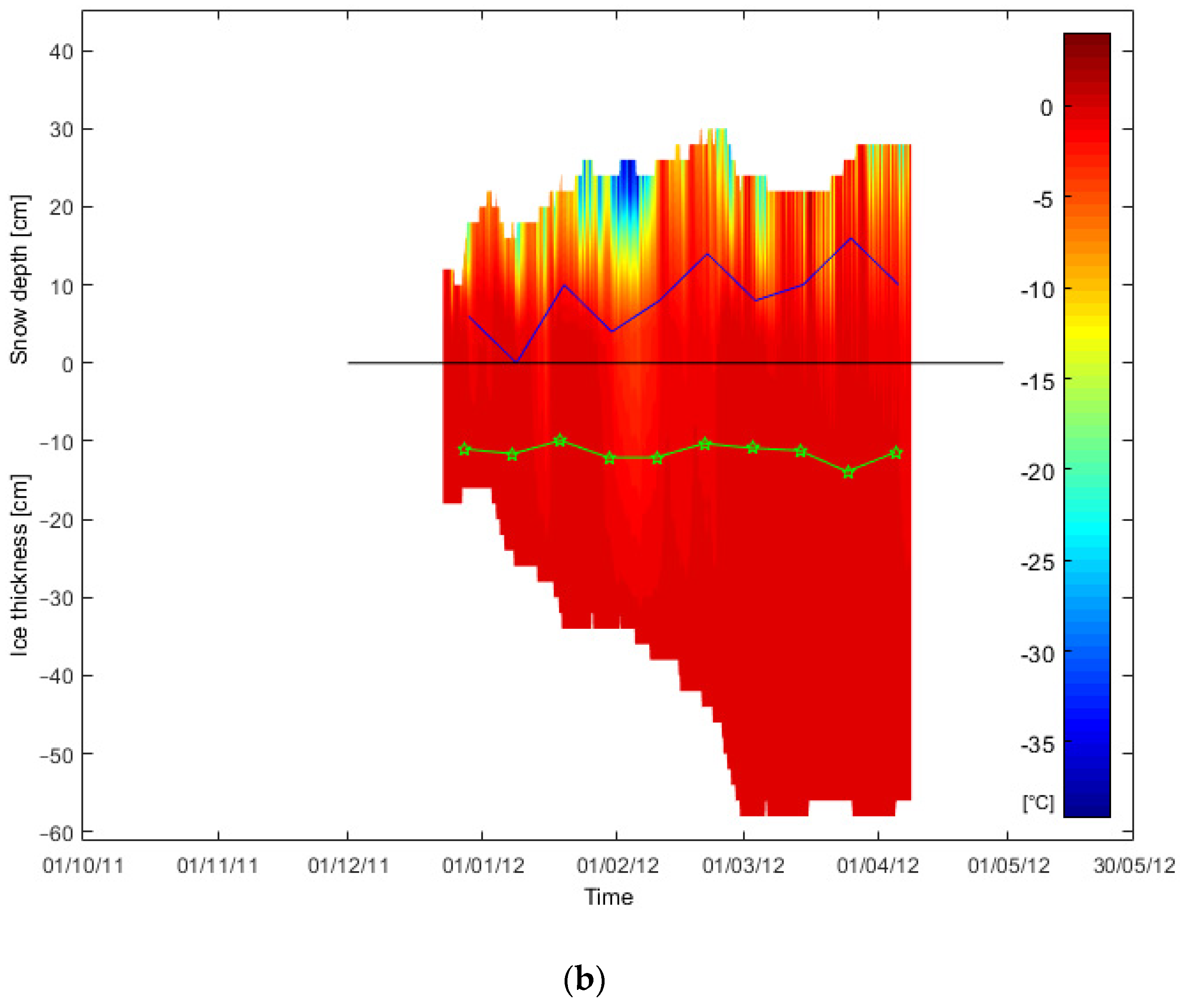Remotesensing 16 00369 g008b