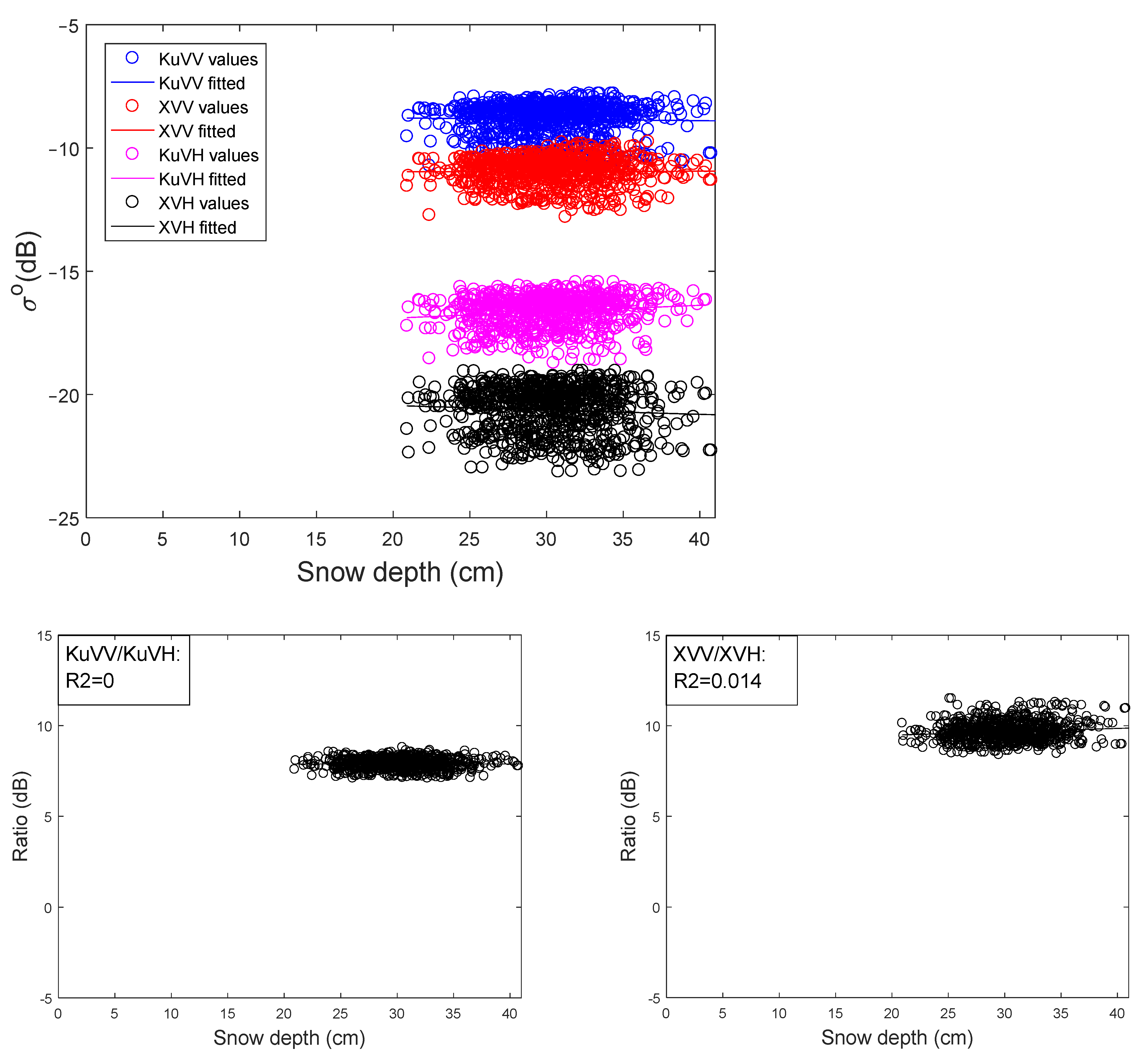 Remotesensing 16 00369 g0a2a