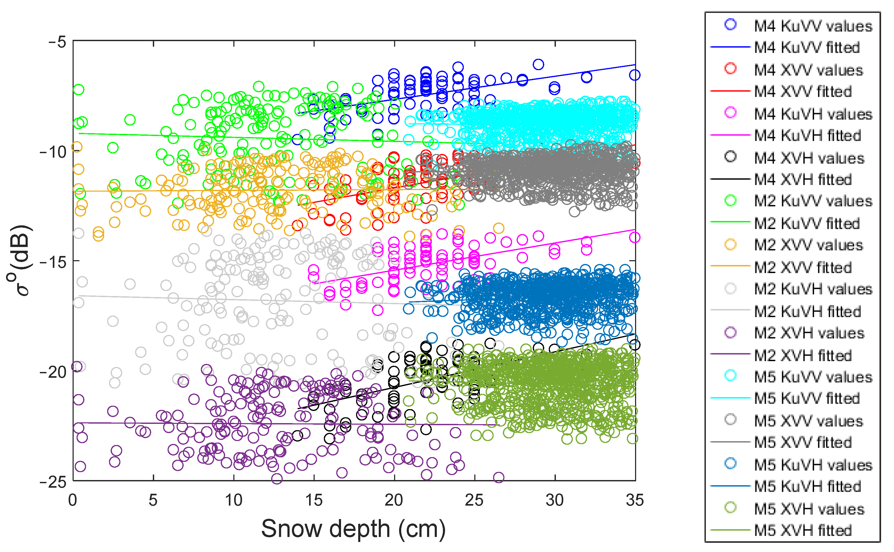 Remotesensing 16 00369 g0a4
