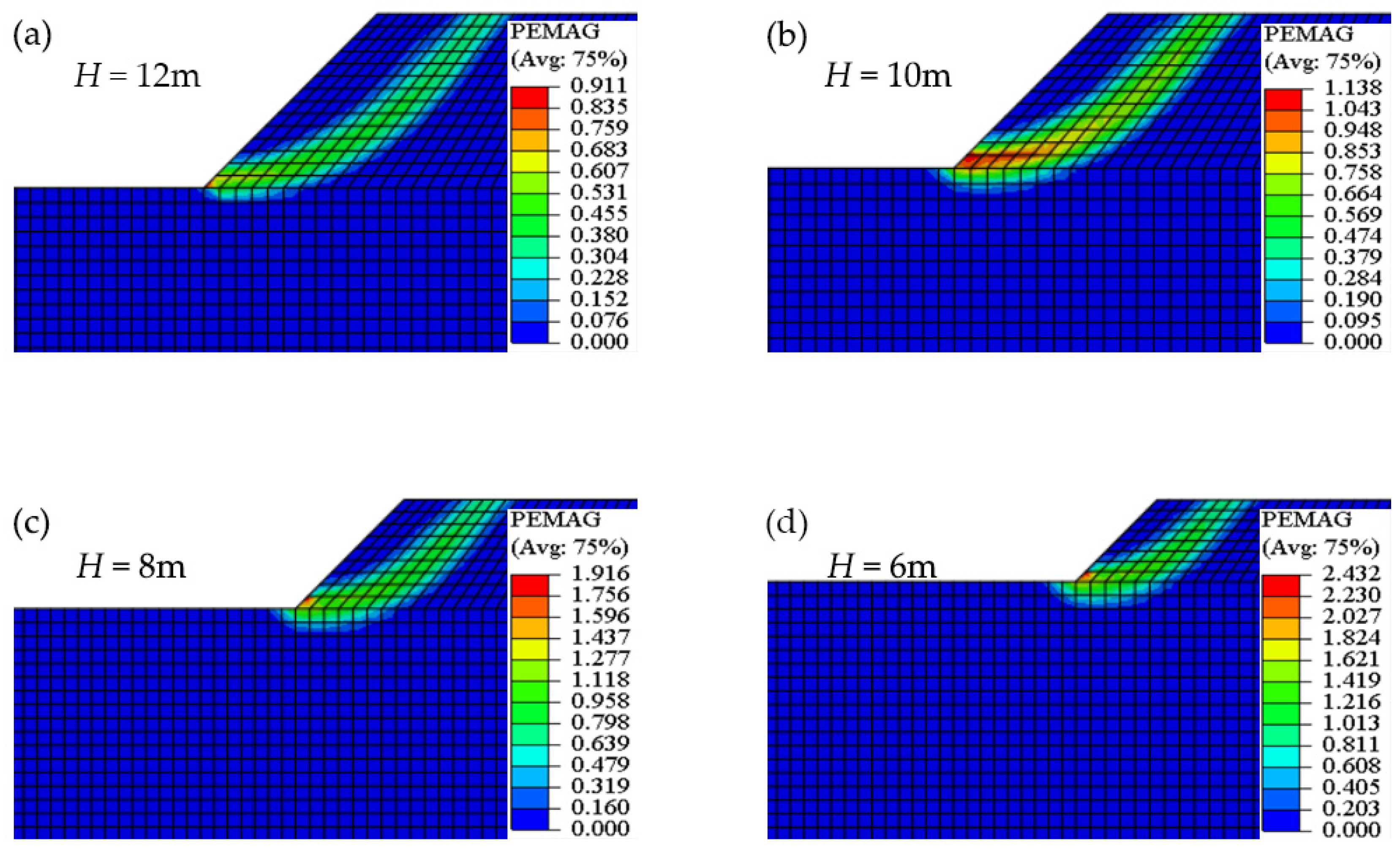 Remotesensing 16 00371 g005