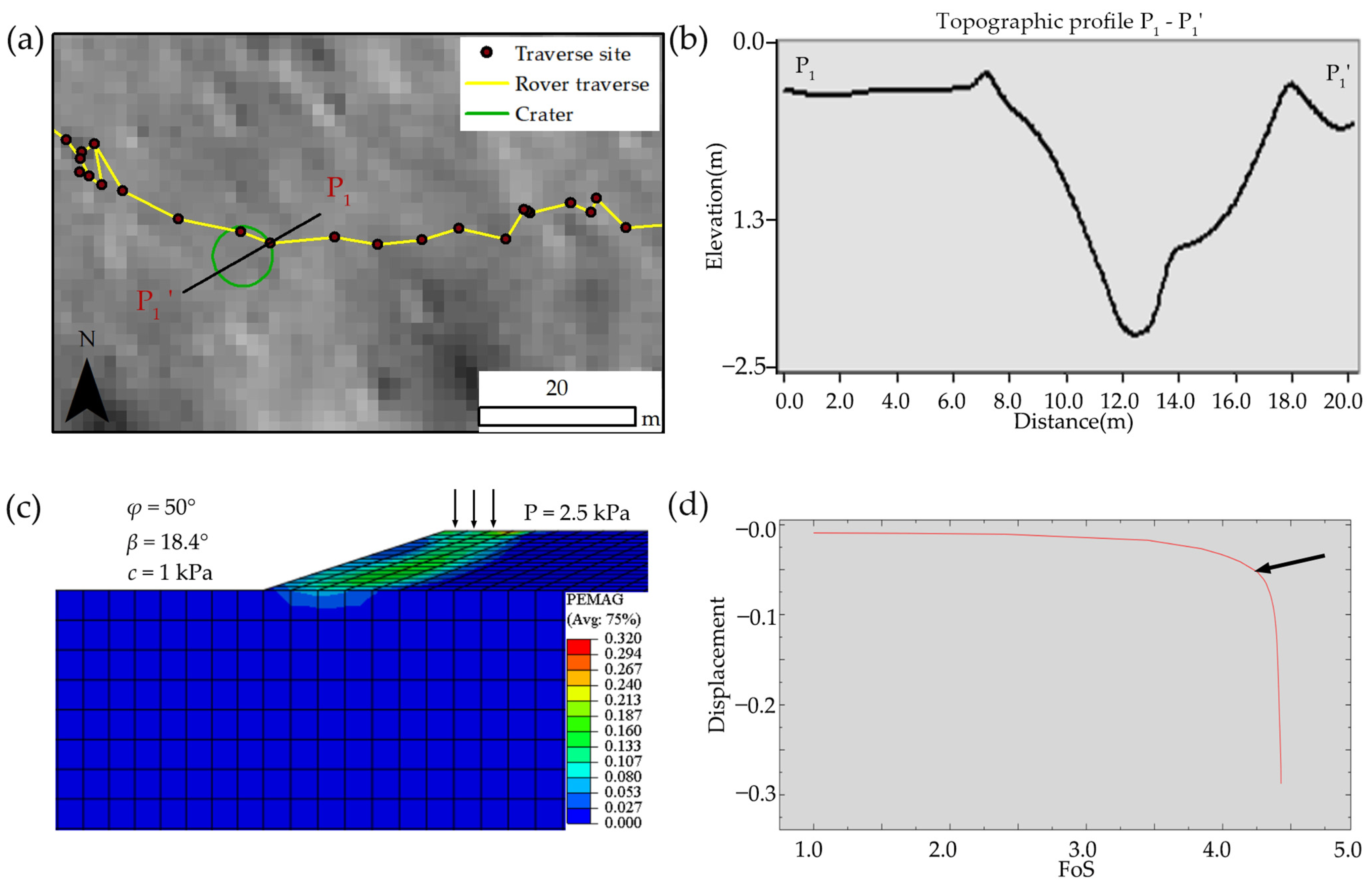 Remotesensing 16 00371 g010