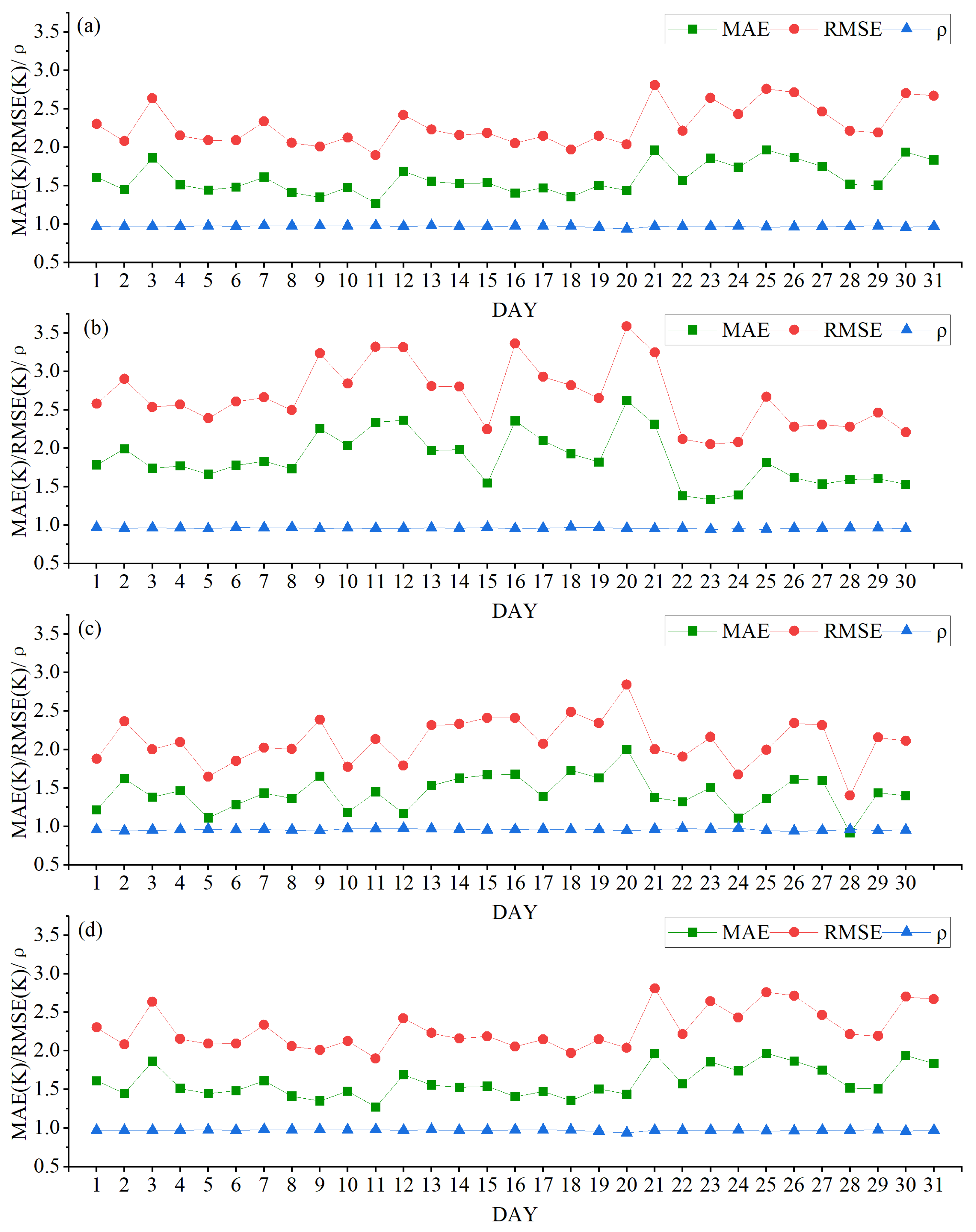 Remotesensing 16 00373 g005