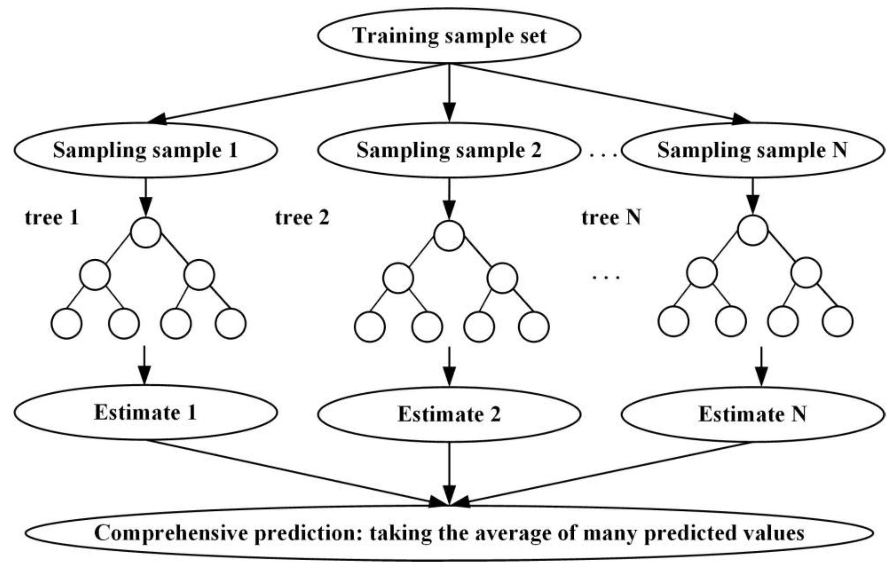 Remotesensing 16 00375 g002