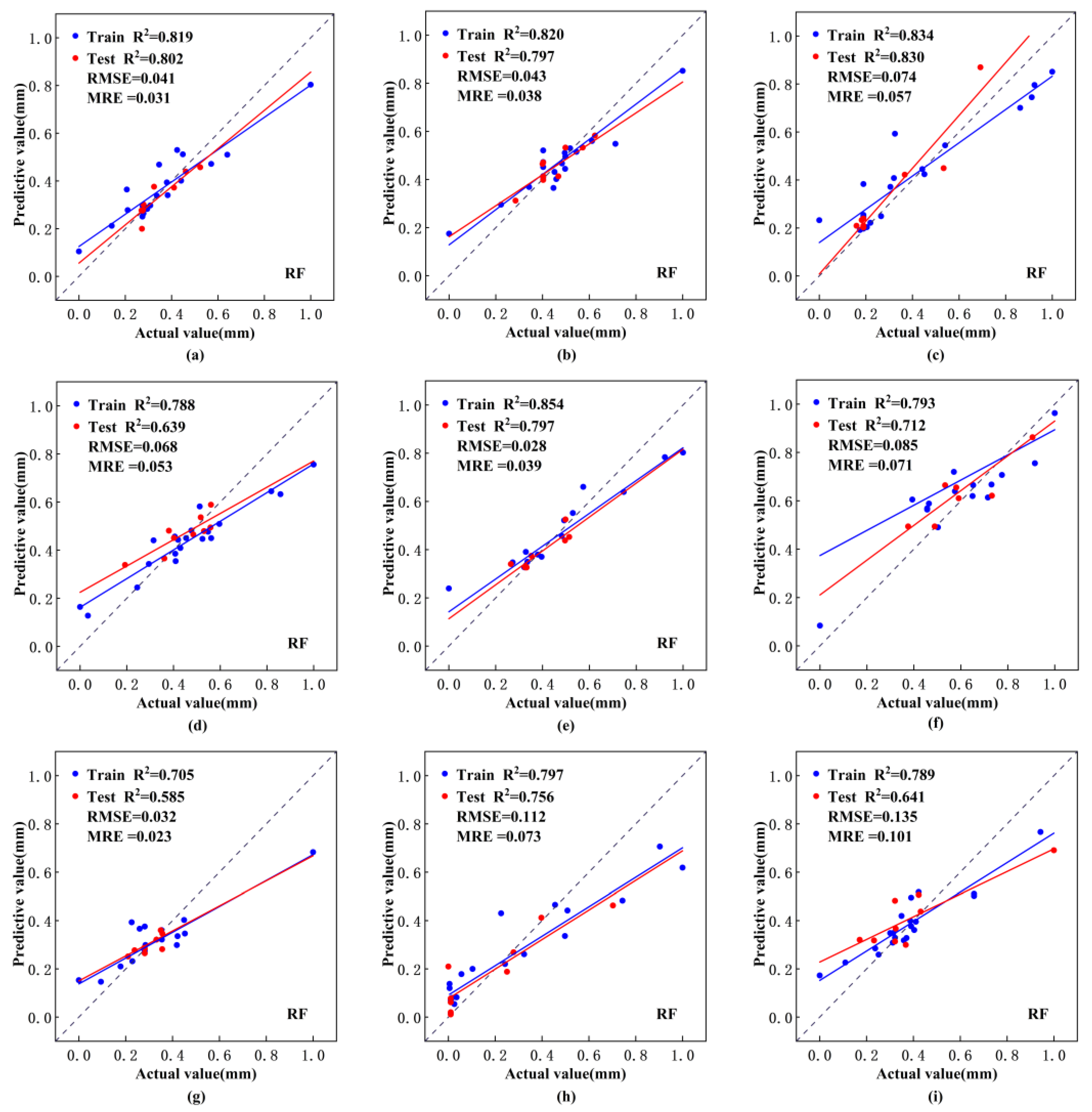 Remotesensing 16 00375 g006