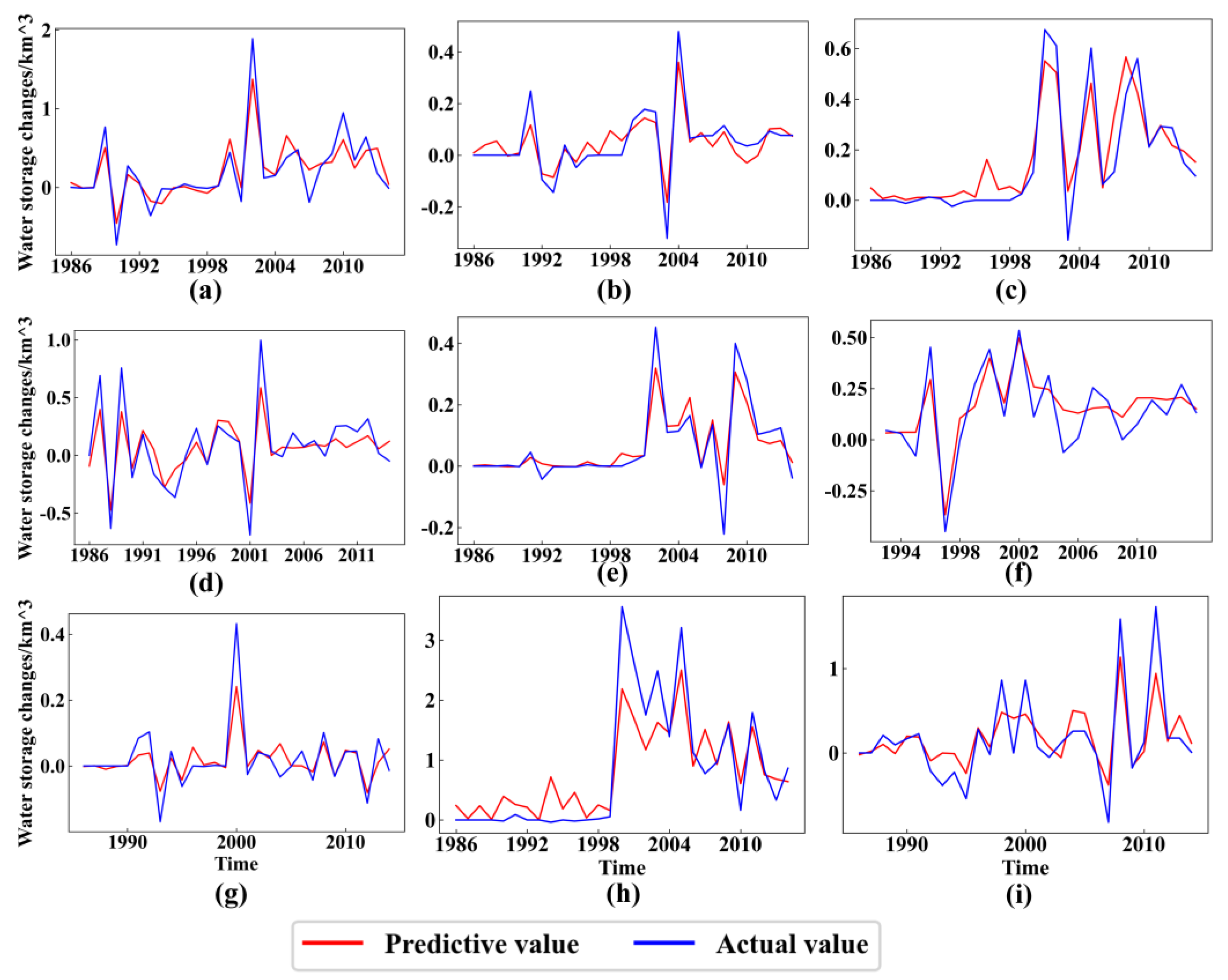 Remotesensing 16 00375 g007
