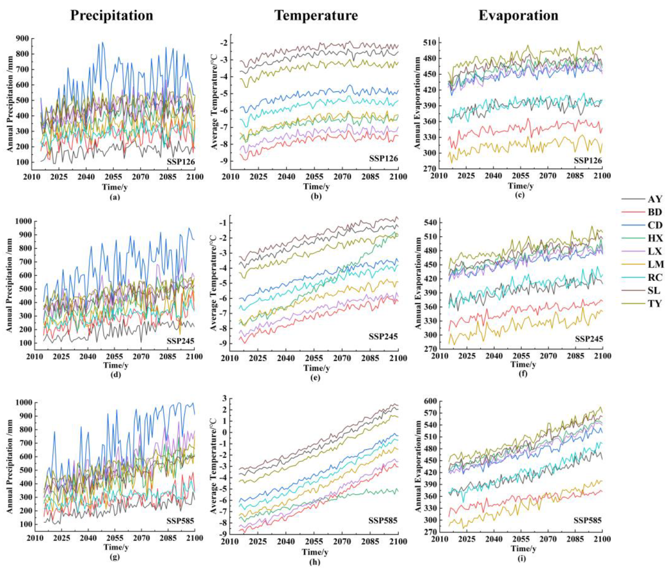 Remotesensing 16 00375 g008