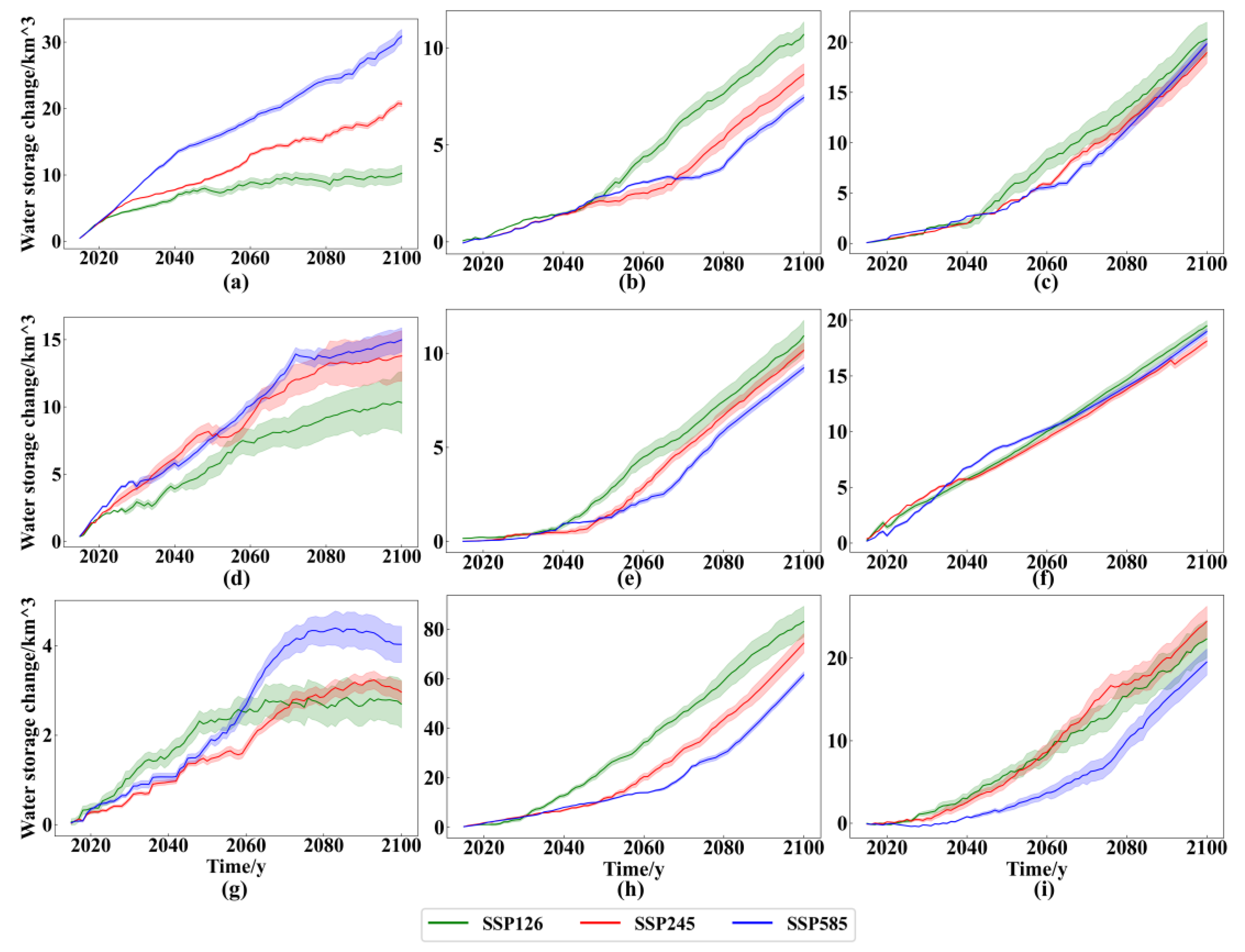 Remotesensing 16 00375 g010