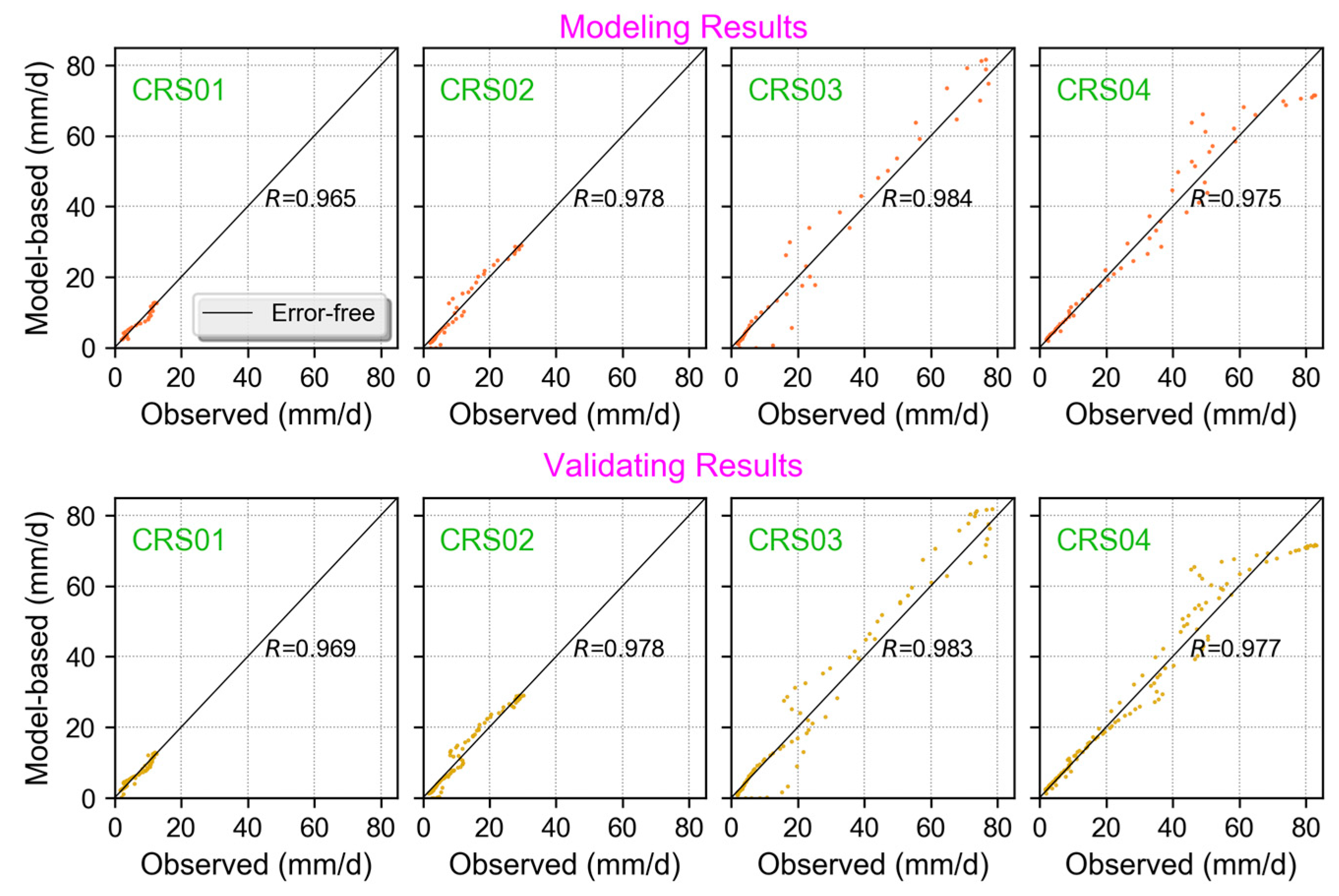 Remotesensing 16 00377 g009