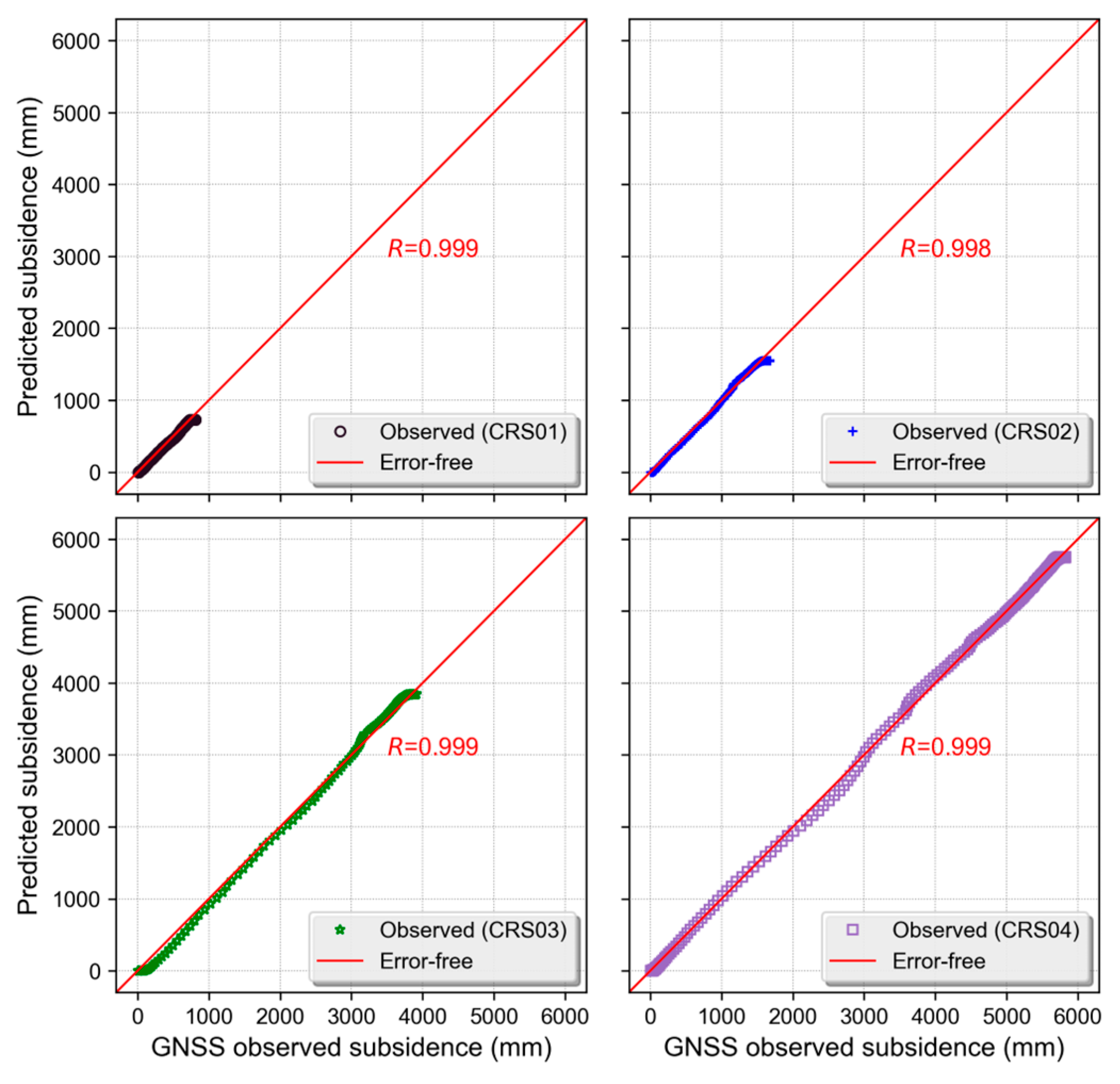 Remotesensing 16 00377 g011