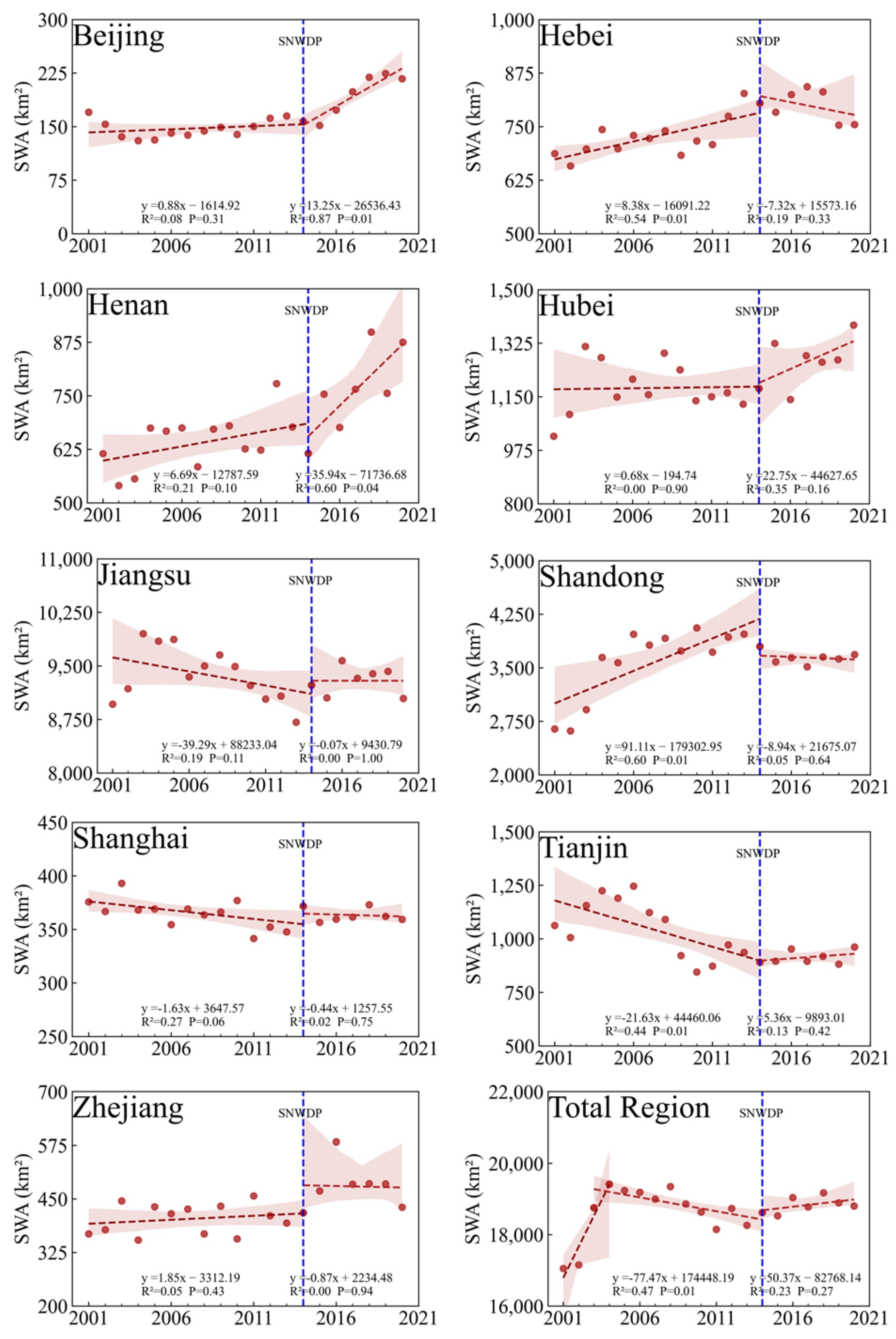 Remotesensing 16 00378 g007