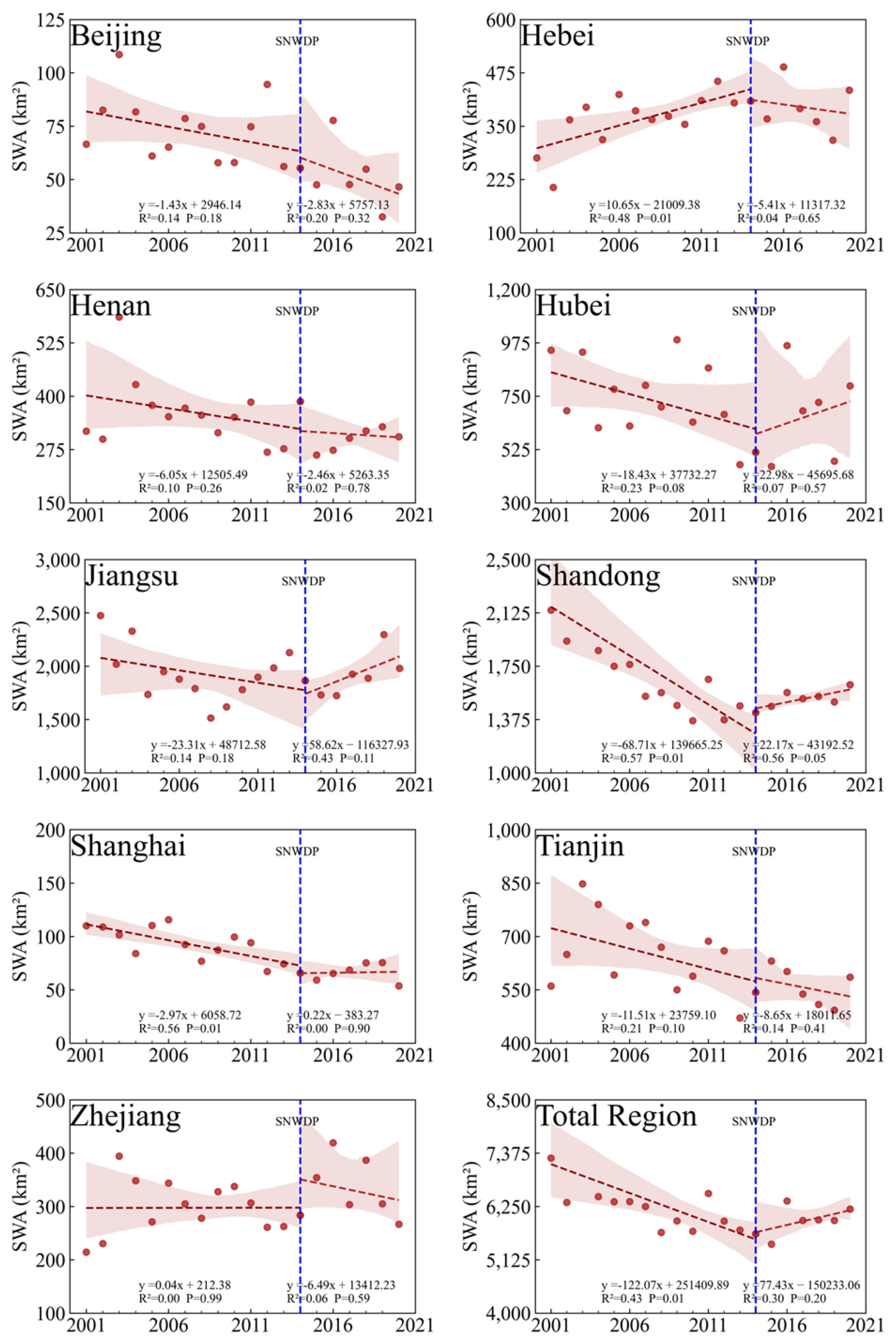 Remotesensing 16 00378 g008