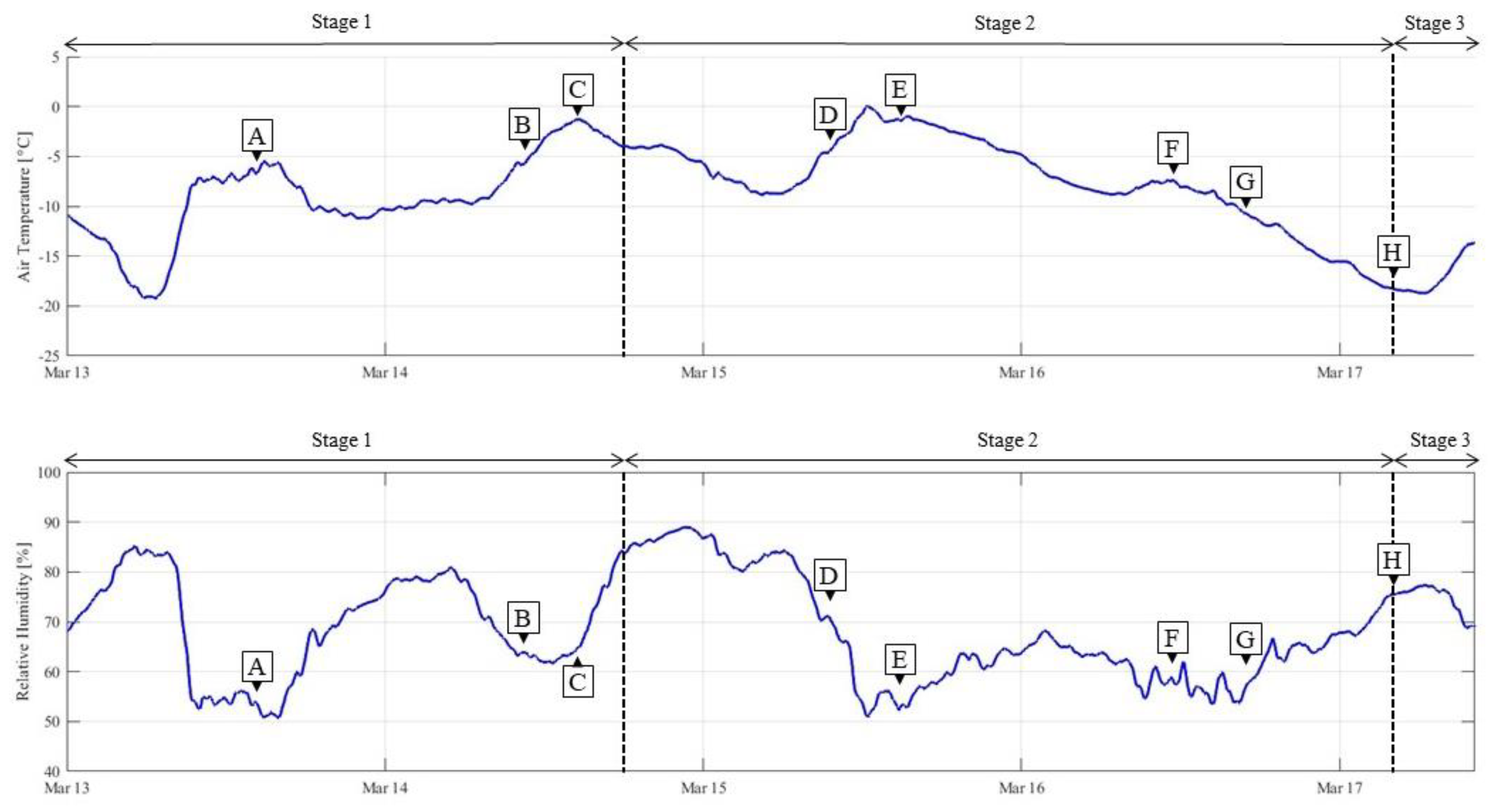 Remotesensing 16 00379 g006