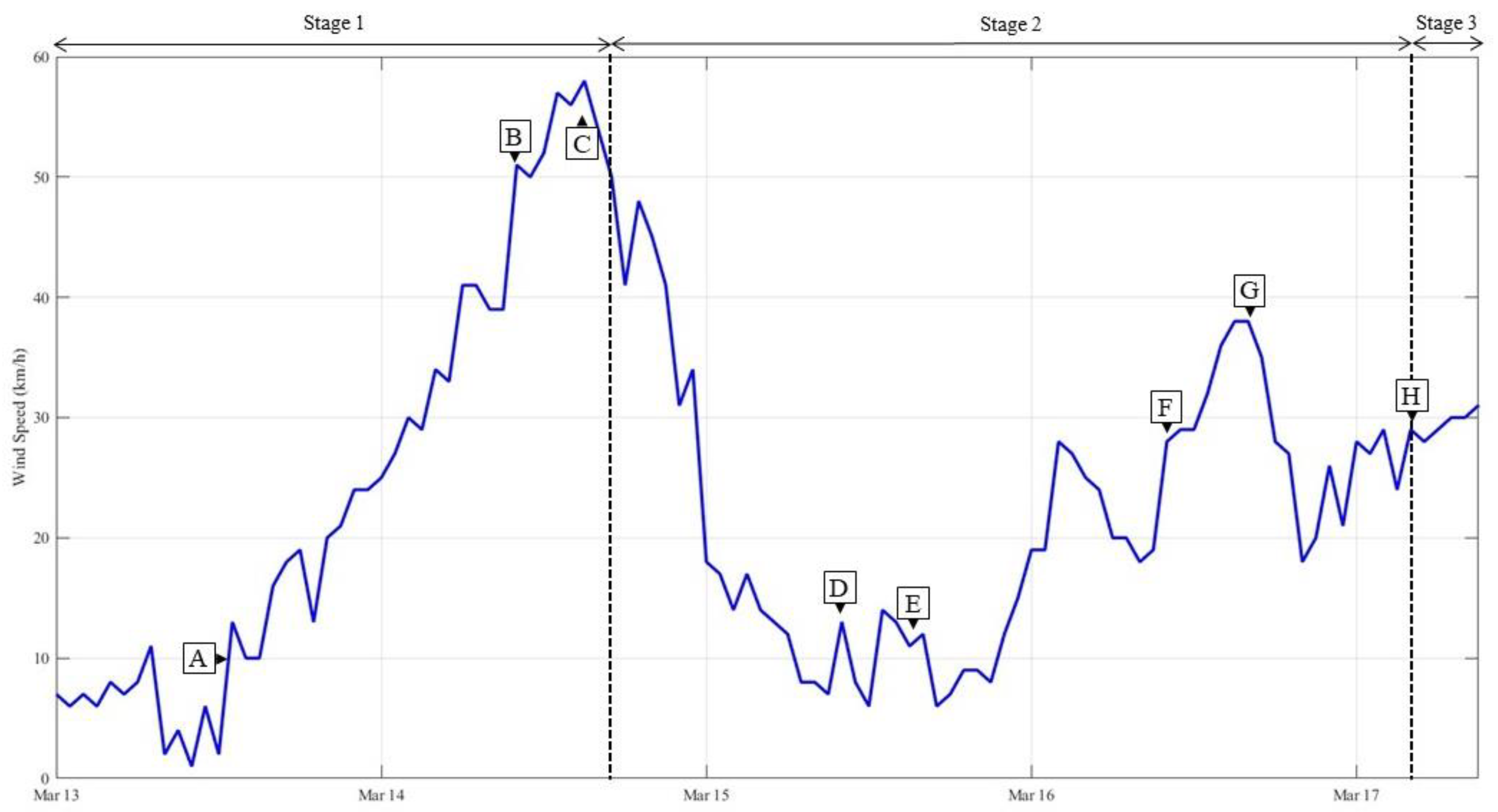 Remotesensing 16 00379 g007