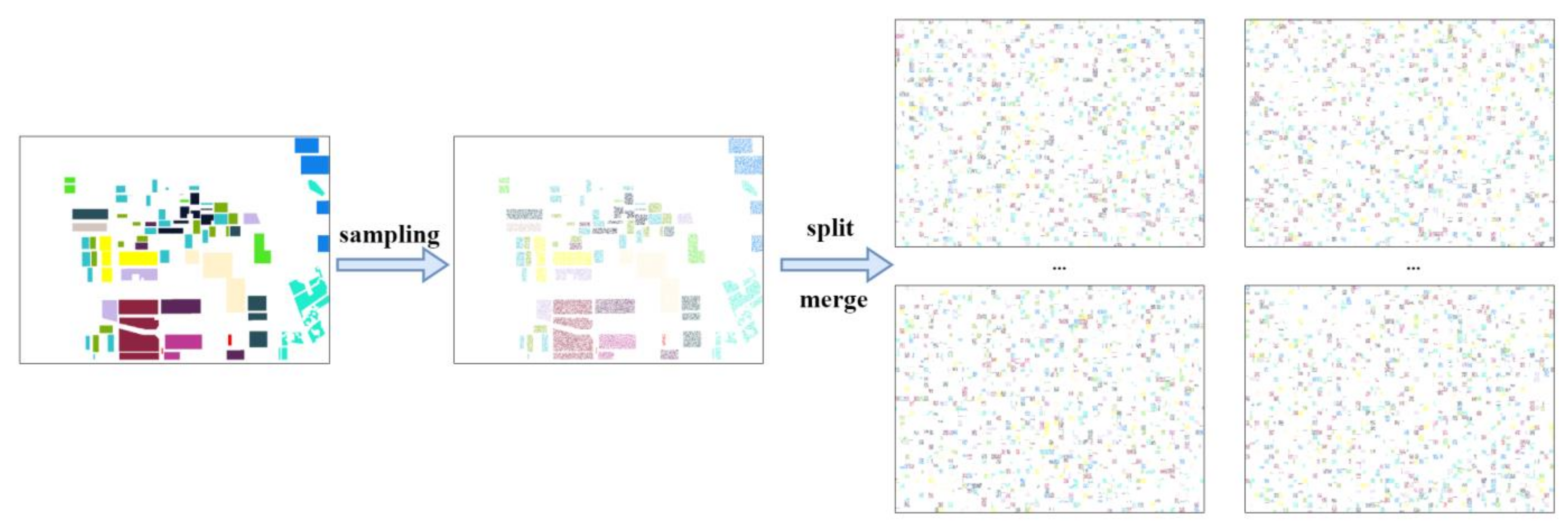 One Directionセット Global Polarimetric Synthetic Aperture Radar Image