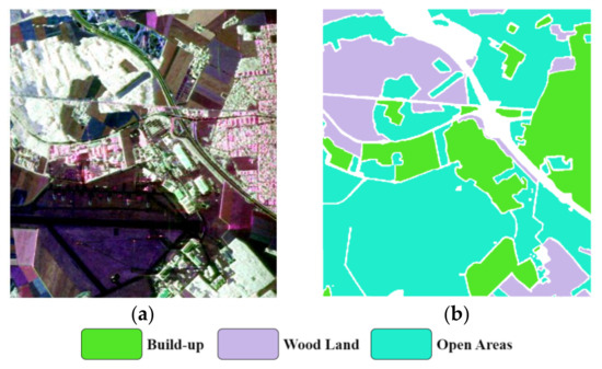 Global Polarimetric Synthetic Aperture Radar Image