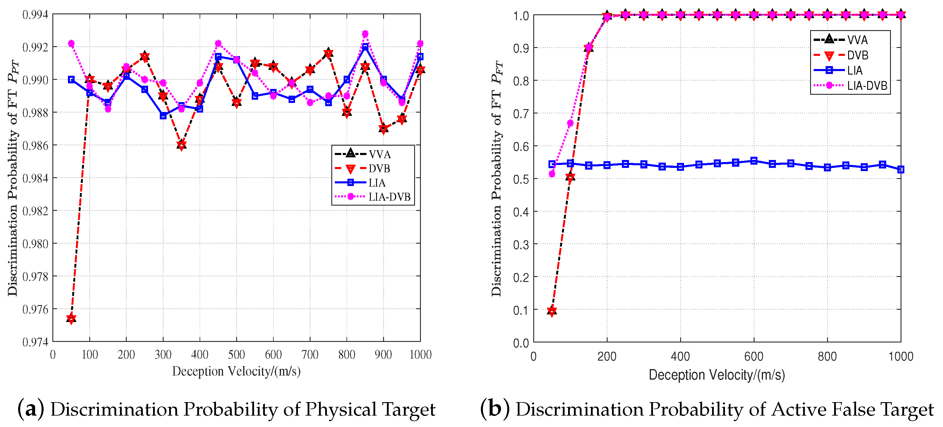 Remotesensing 16 00382 g004