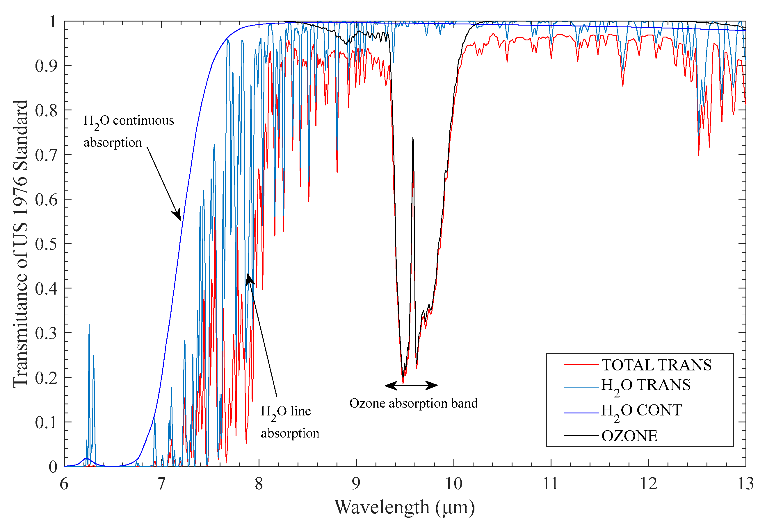 Remotesensing 16 00383 g003 Remotesensing 16 00383 g003