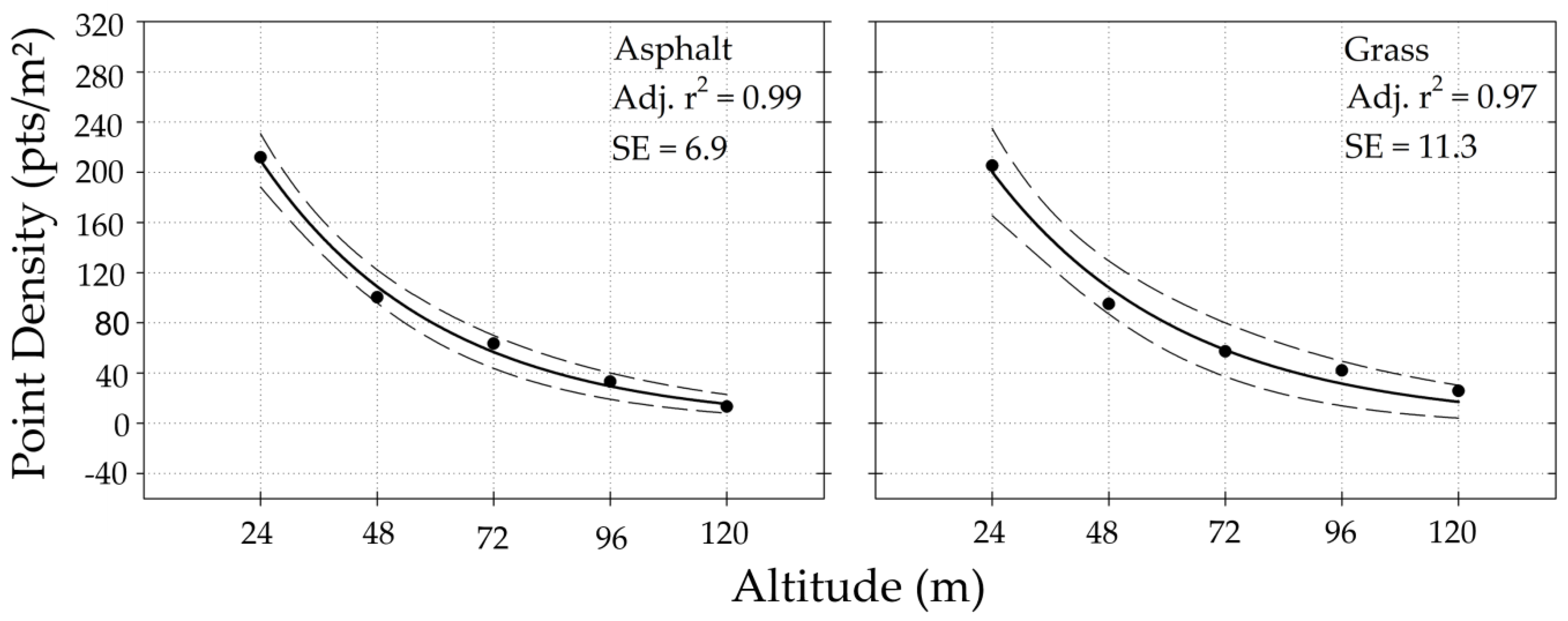 Remotesensing 16 00384 g009 Remotesensing 16 00384 g009