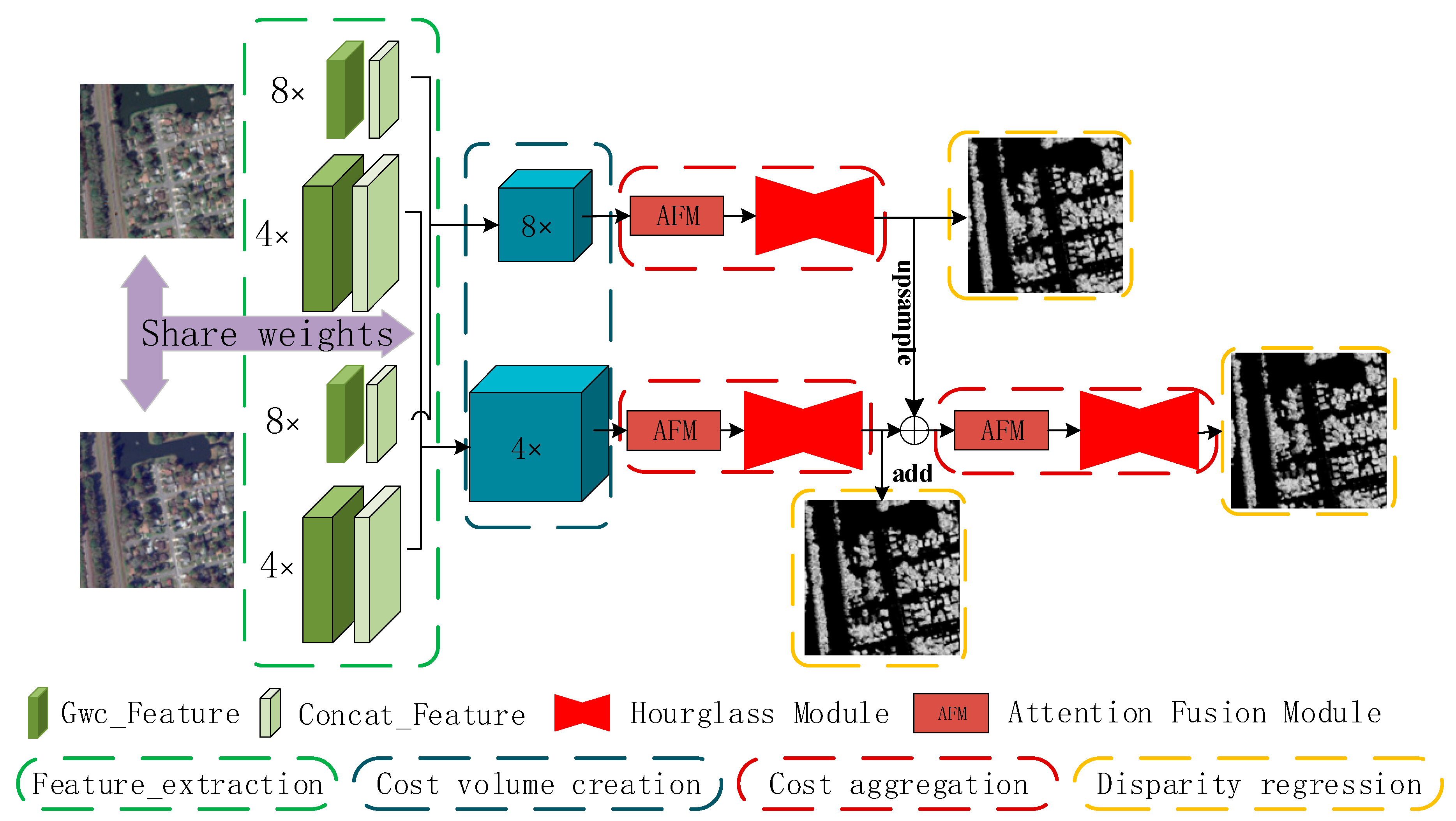 Remotesensing 16 00387 g001