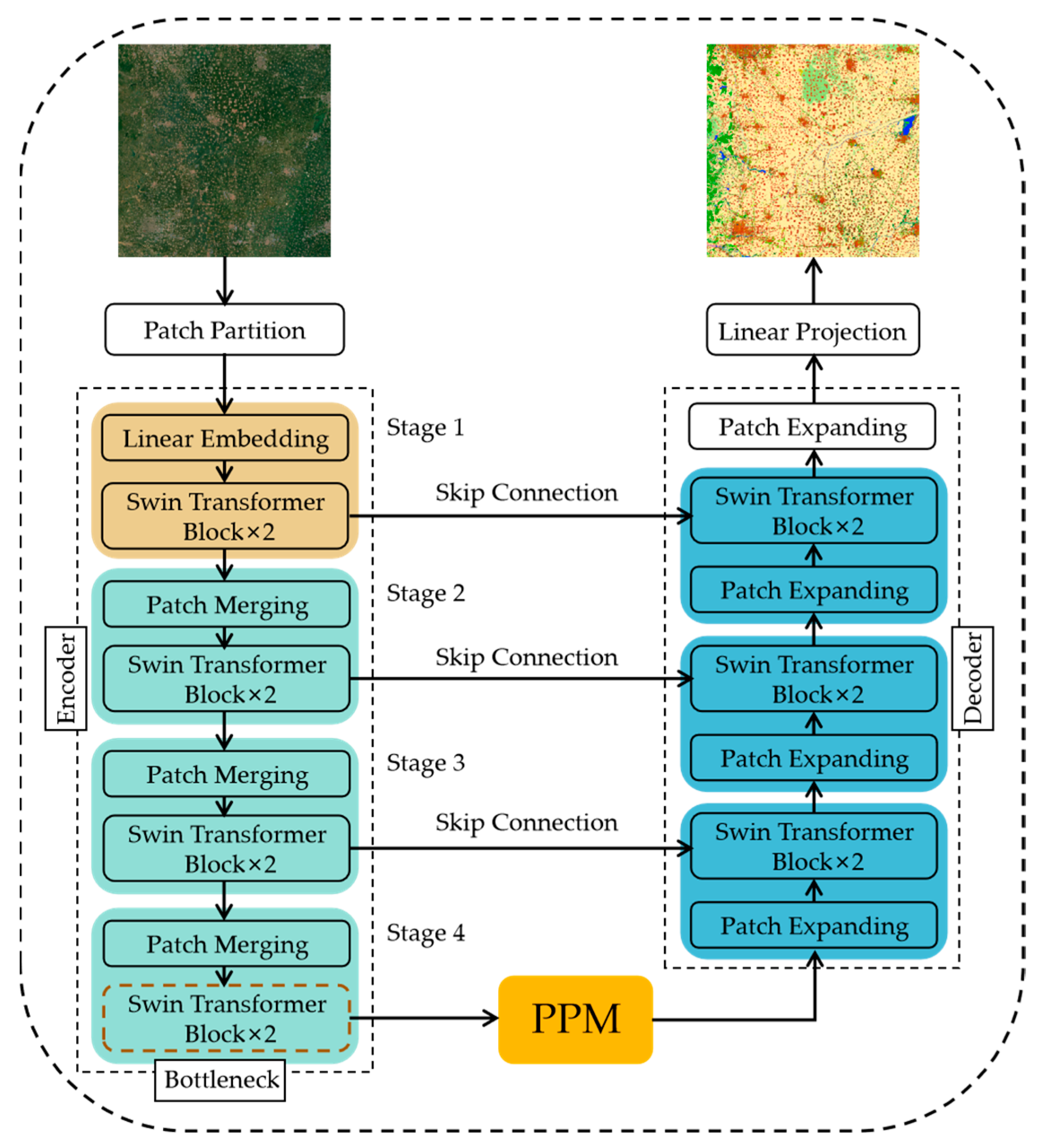 Remotesensing 16 00390 g003