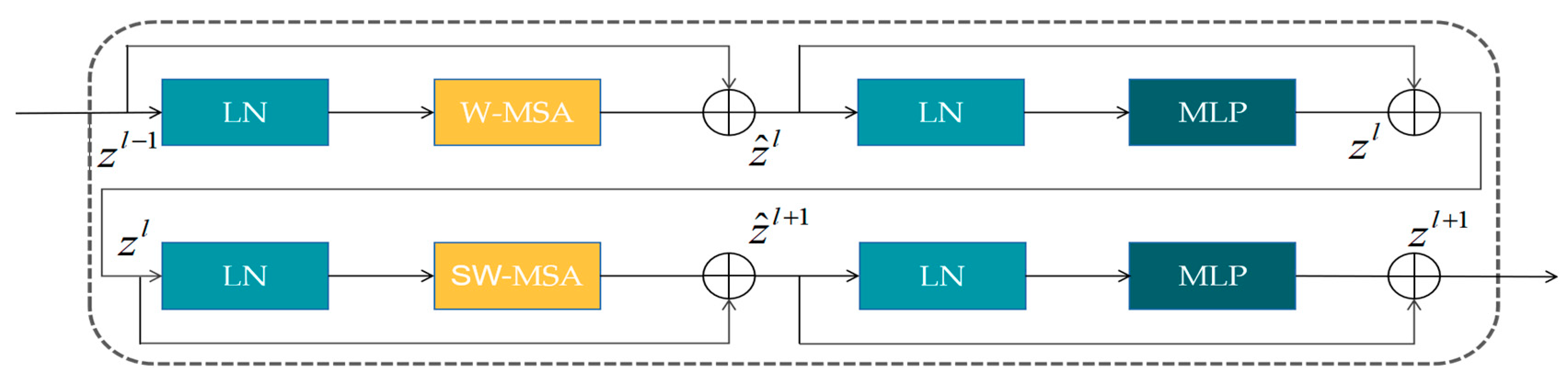 Remotesensing 16 00390 g004