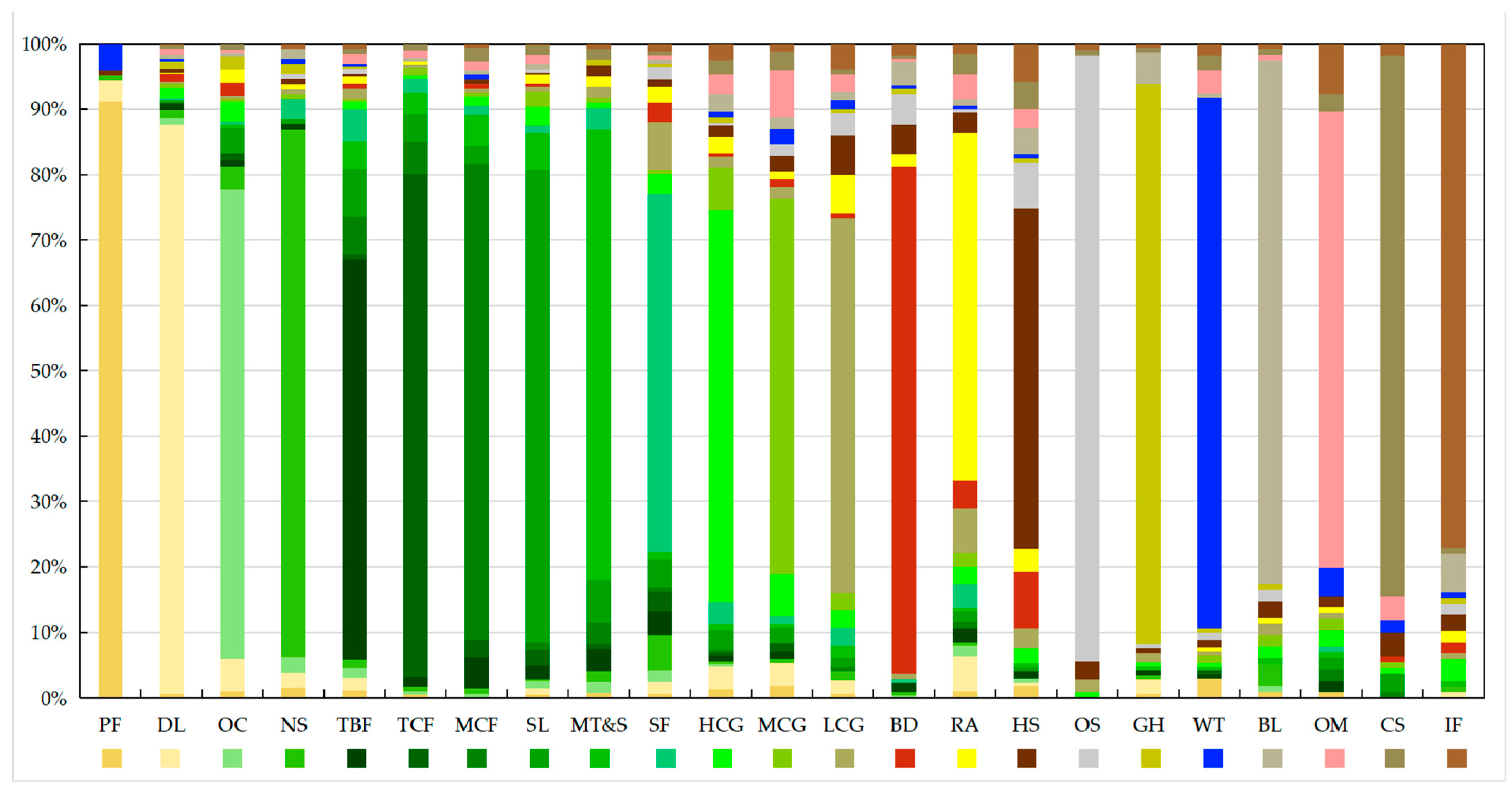 Remotesensing 16 00390 g009