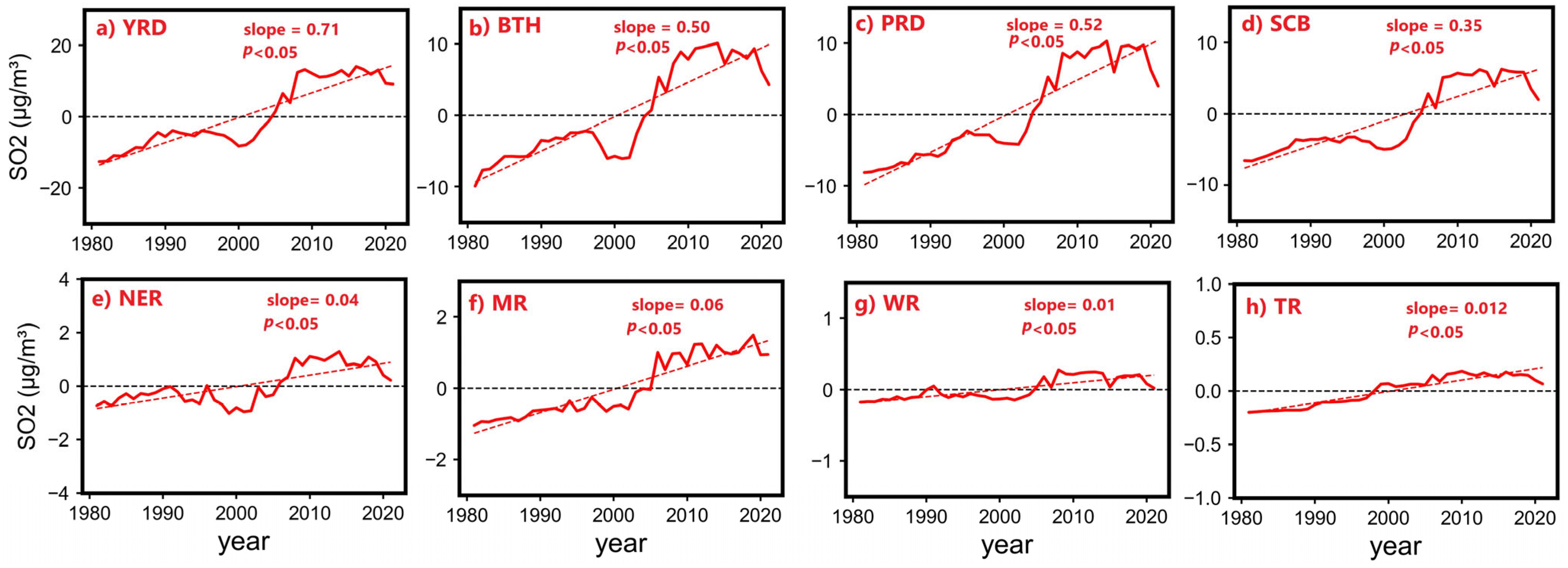 Remotesensing 16 00391 g004