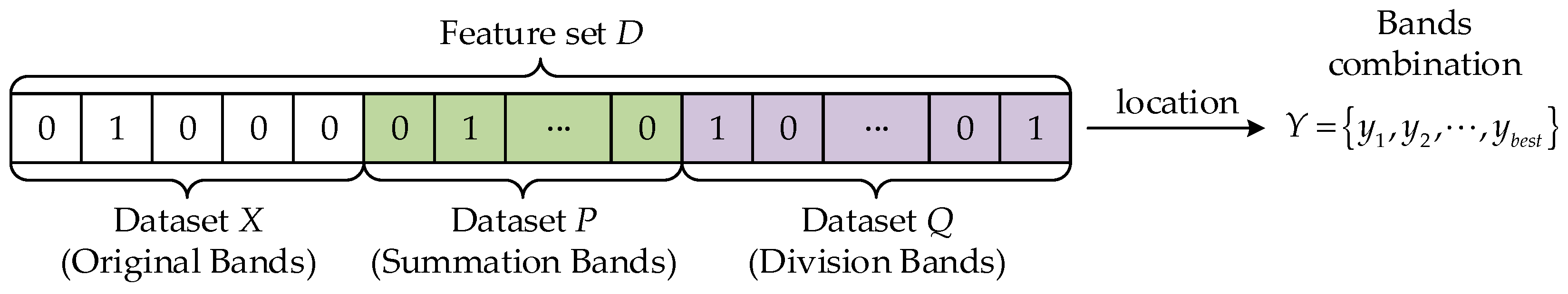 Remotesensing 16 00392 g002