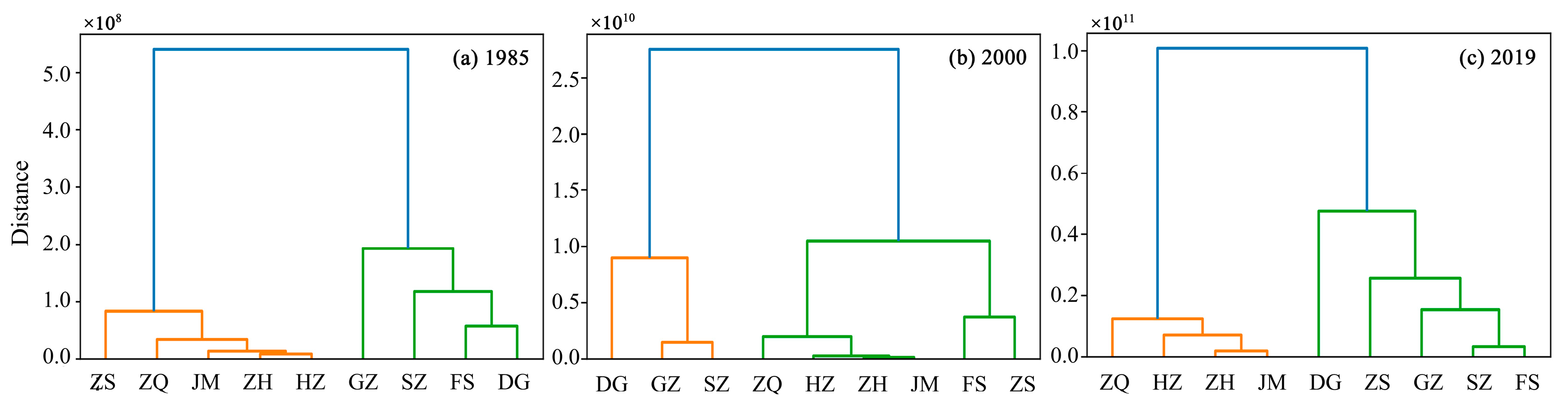 Remotesensing 16 00394 g006