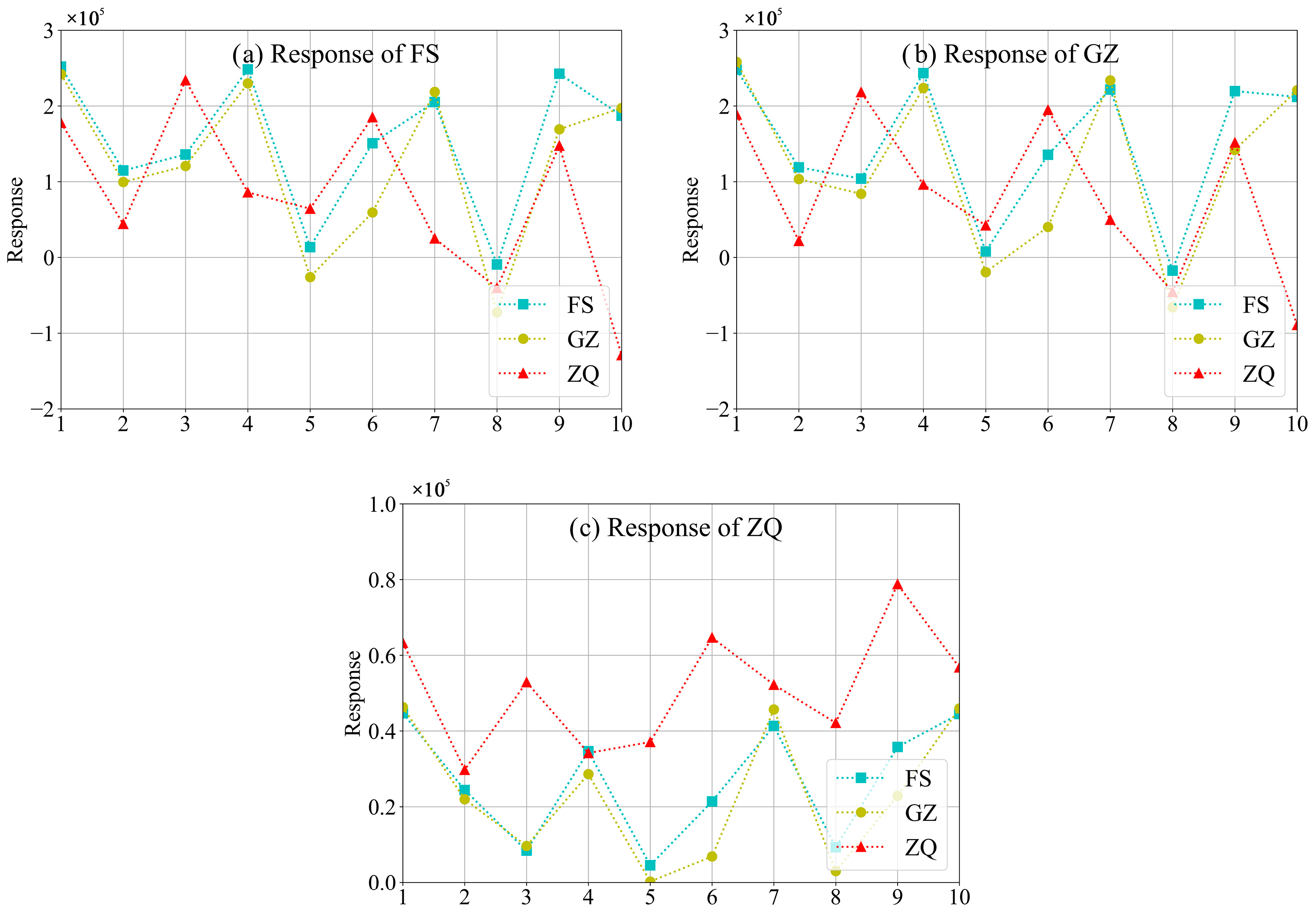 Remotesensing 16 00394 g008