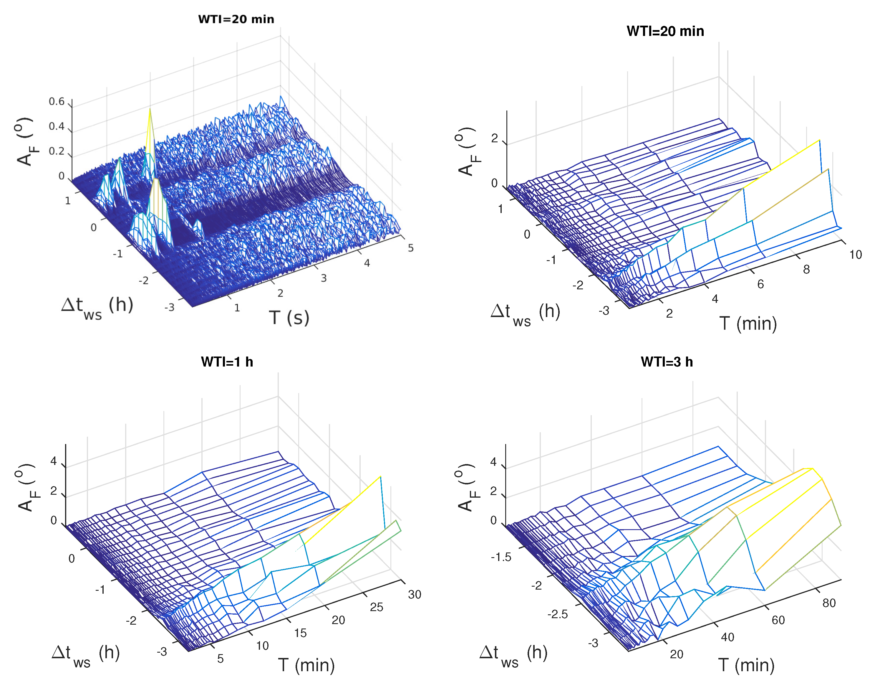 Remotesensing 16 00397 g006
