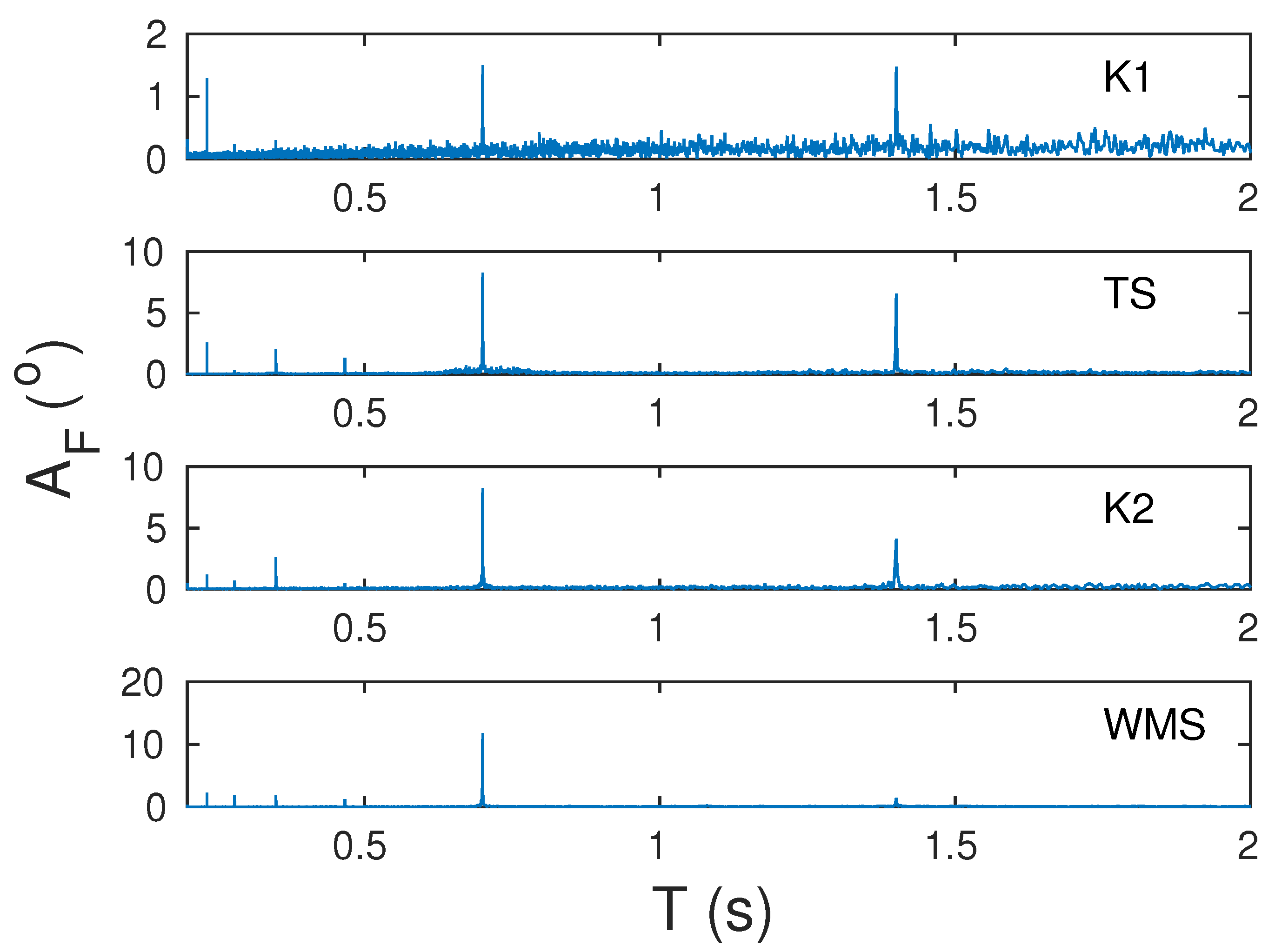 Remotesensing 16 00397 g008