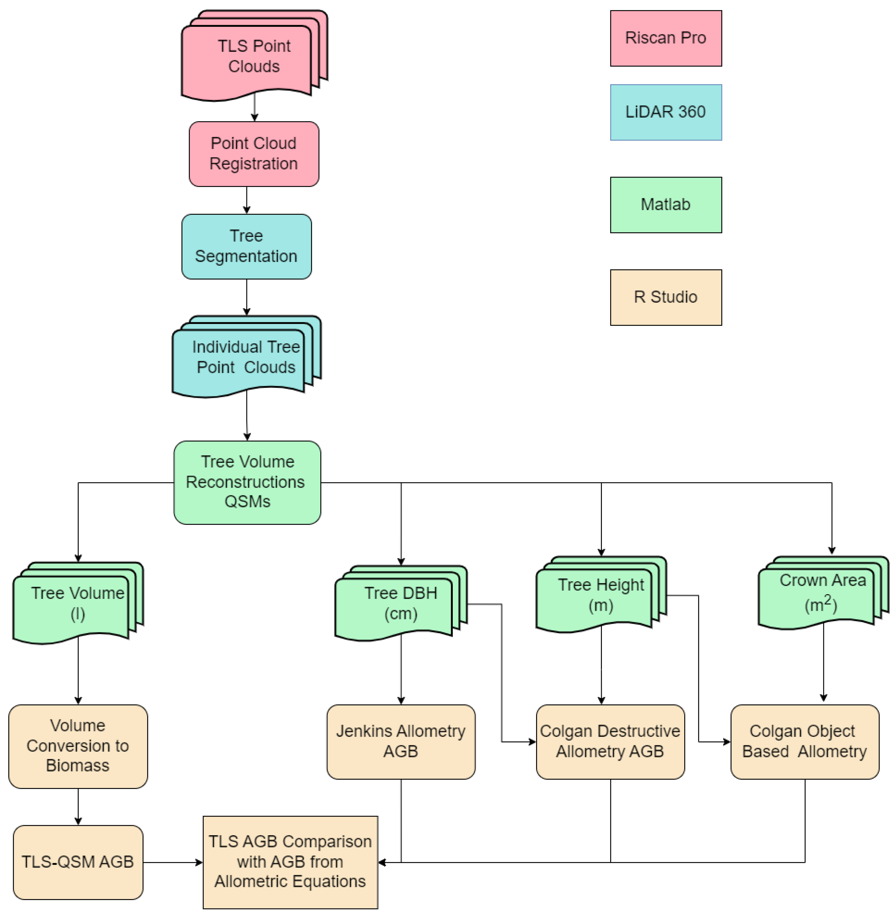 Remotesensing 16 00399 g002 Remotesensing 16 00399 g002