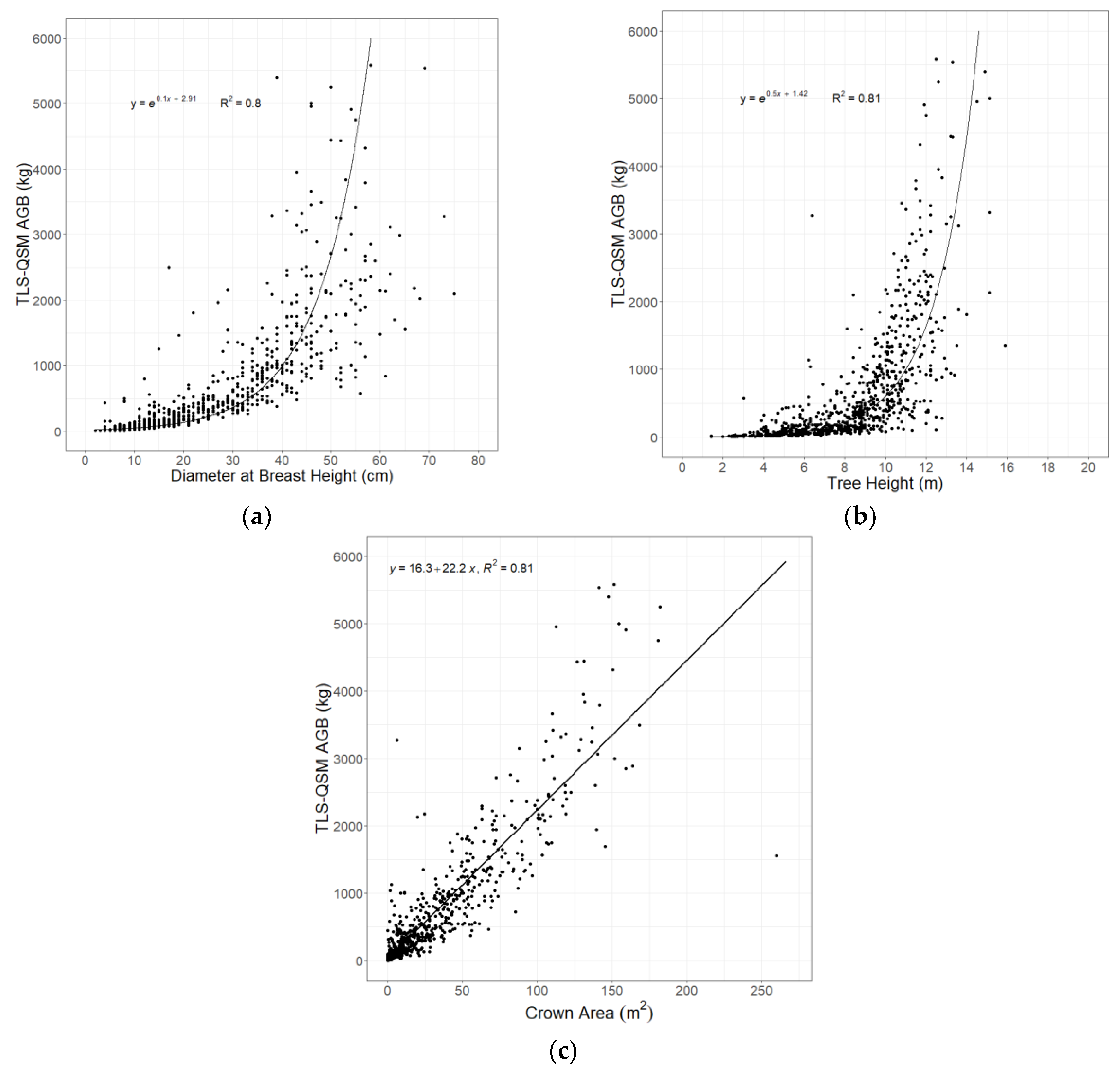 Remotesensing 16 00399 g005 Remotesensing 16 00399 g005