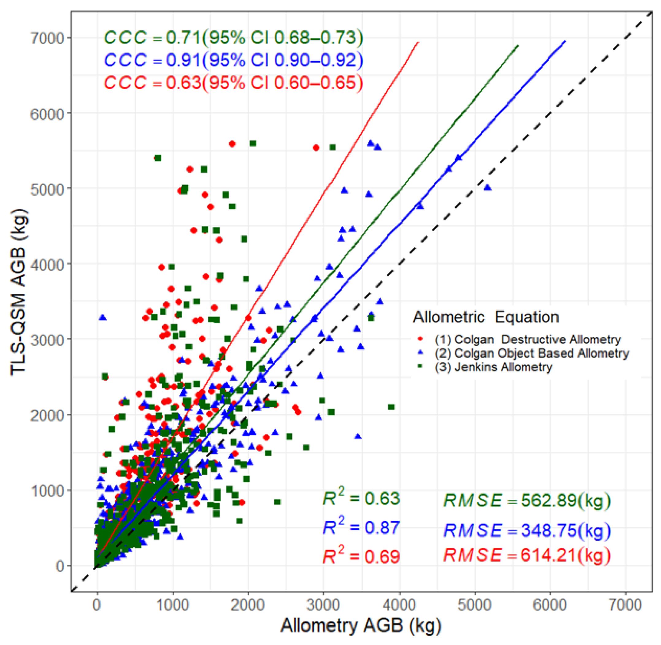 Remotesensing 16 00399 g006 Remotesensing 16 00399 g006