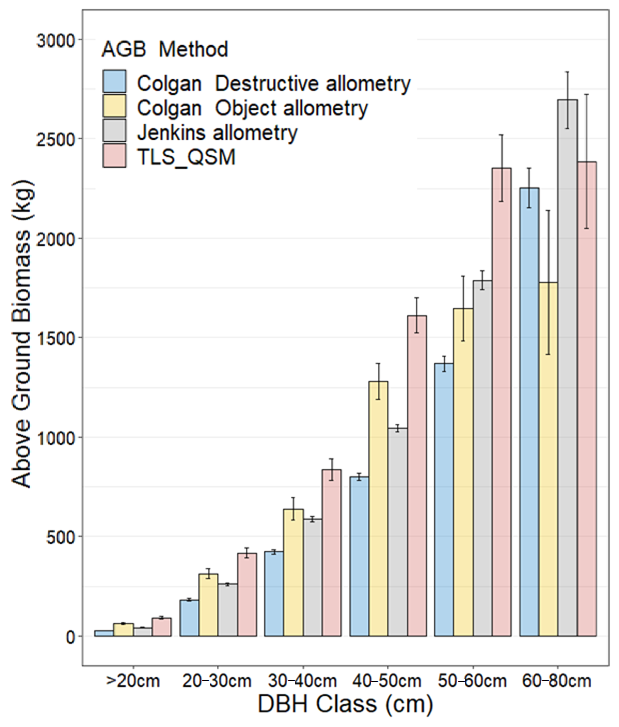 Remotesensing 16 00399 g007 Remotesensing 16 00399 g007