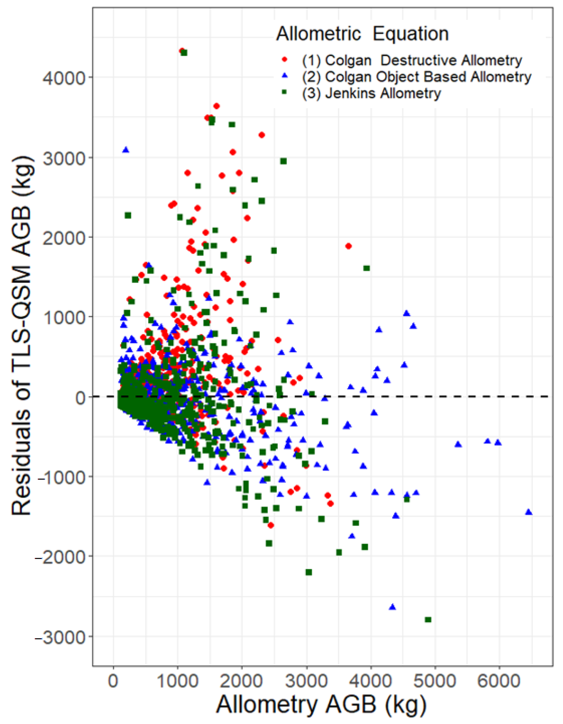 Remotesensing 16 00399 g008 Remotesensing 16 00399 g008