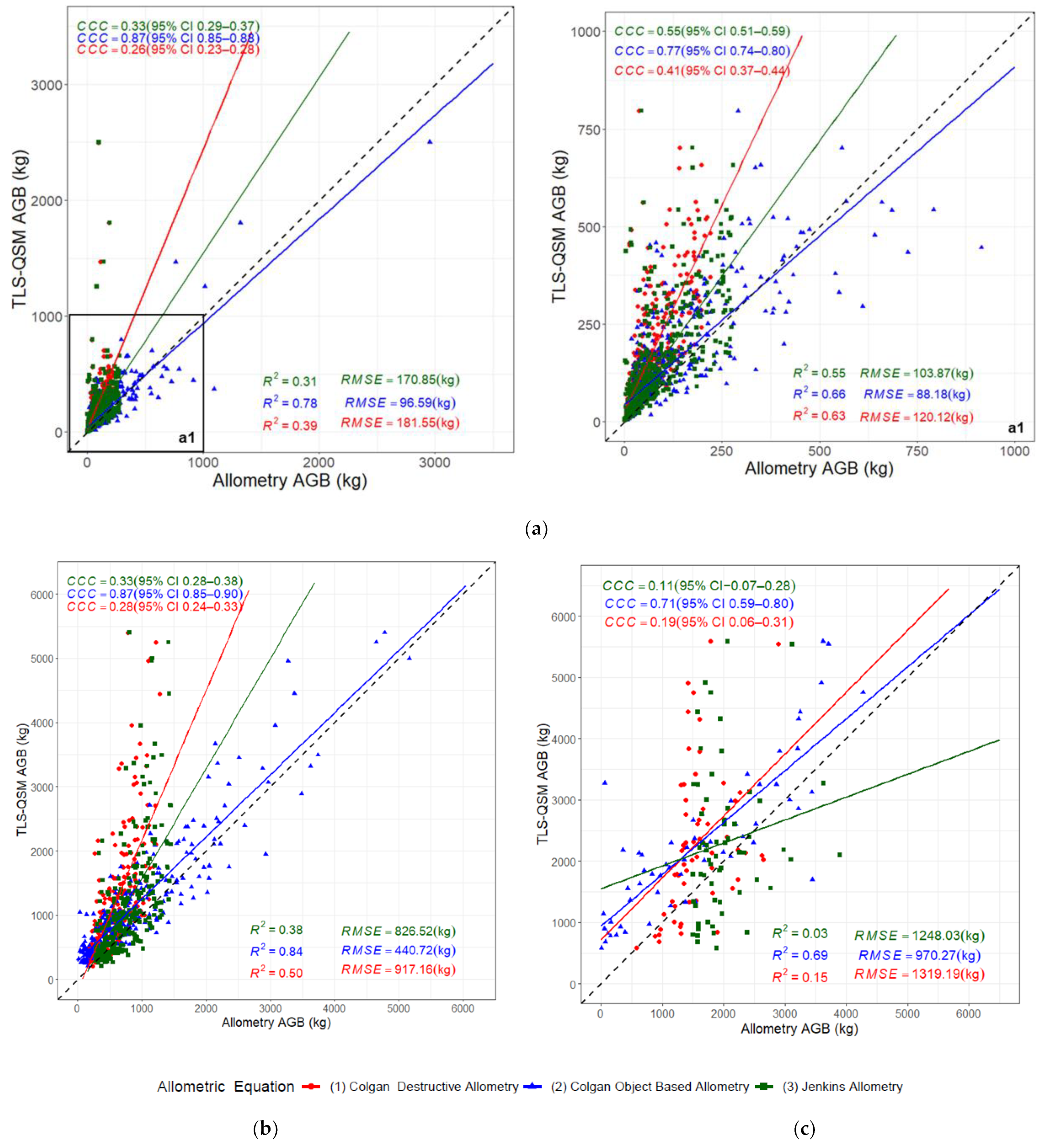 Remotesensing 16 00399 g009 Remotesensing 16 00399 g009