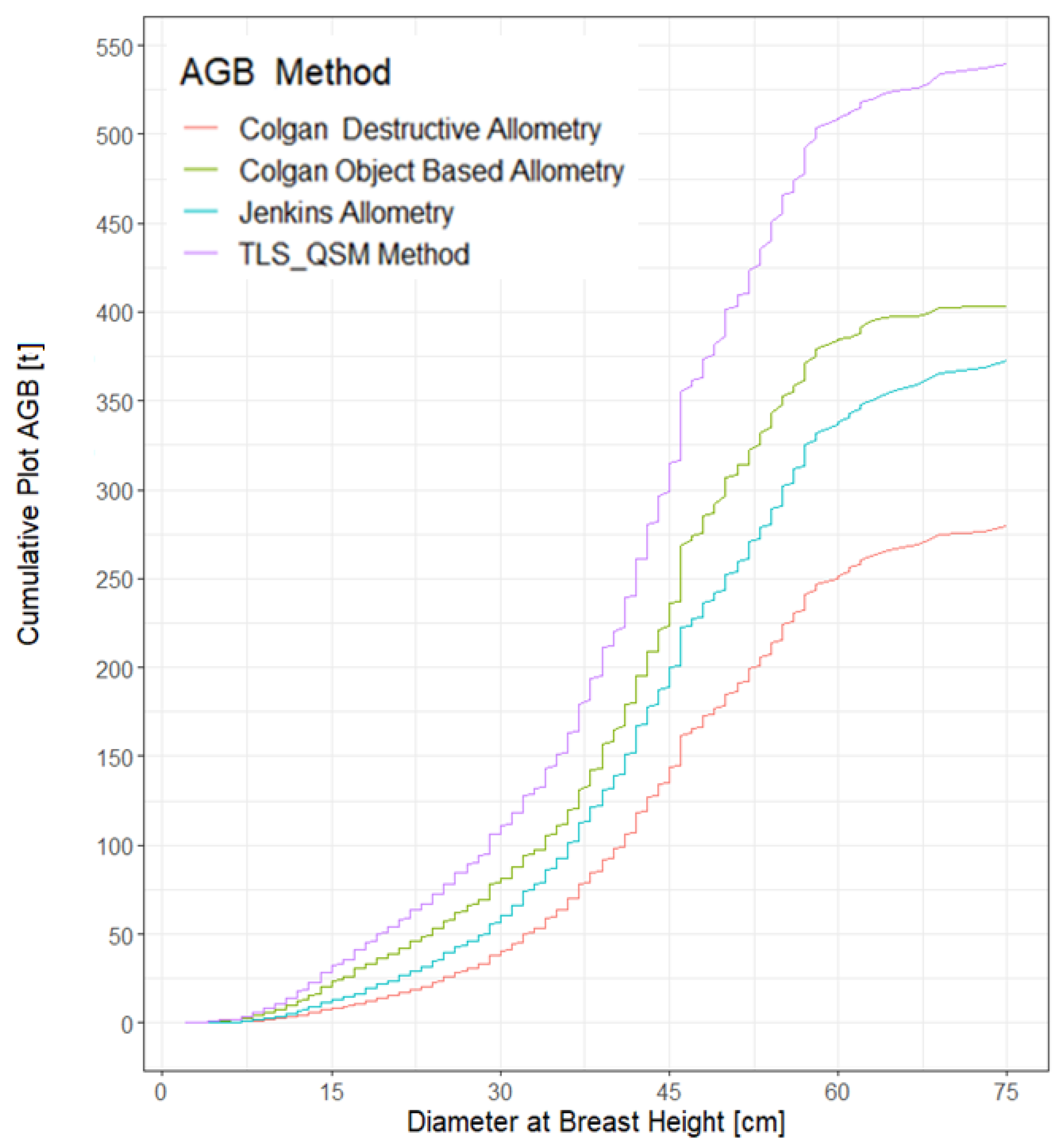 Remotesensing 16 00399 g010 Remotesensing 16 00399 g010