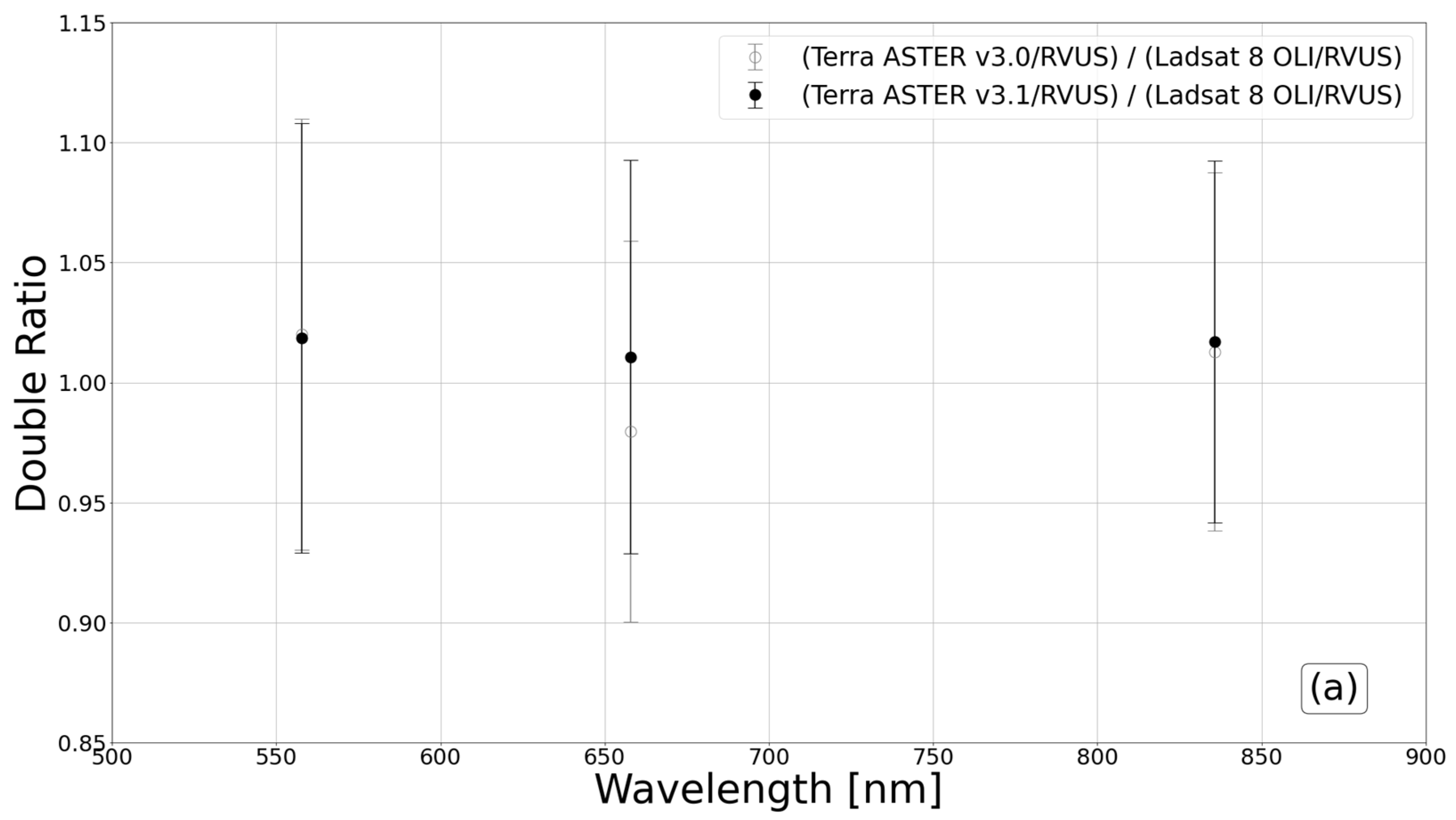 Remotesensing 16 00400 g008a