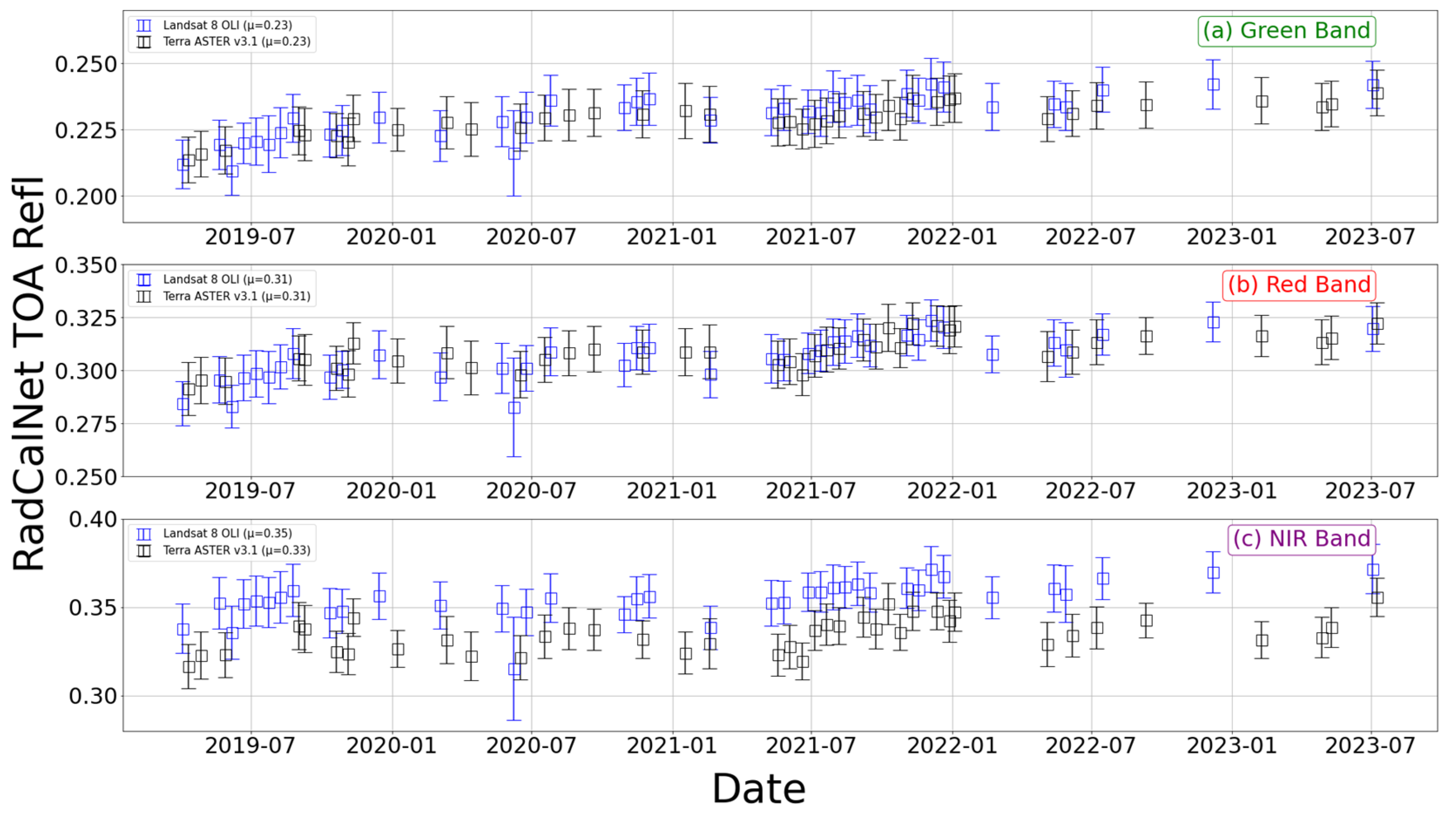 Remotesensing 16 00400 g012