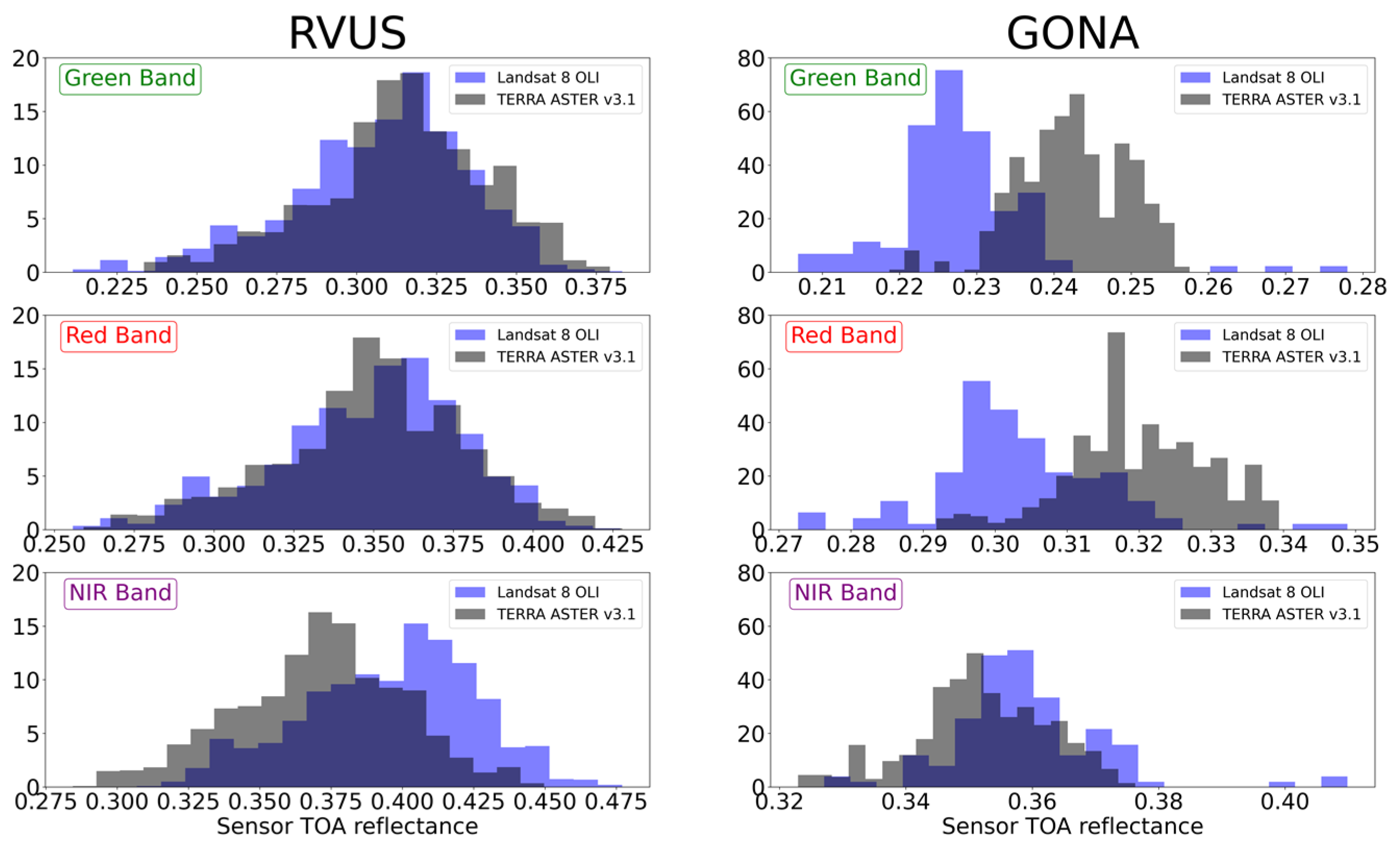 Remotesensing 16 00400 g014