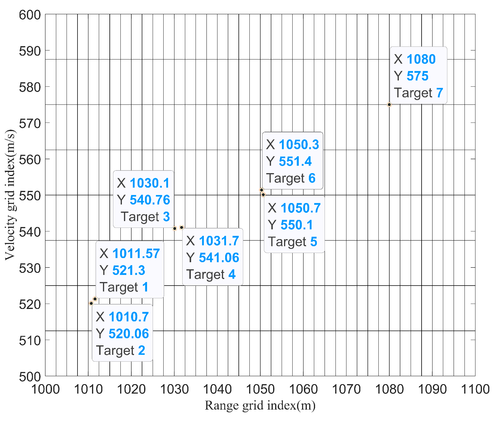 Remotesensing 16 00403 g004