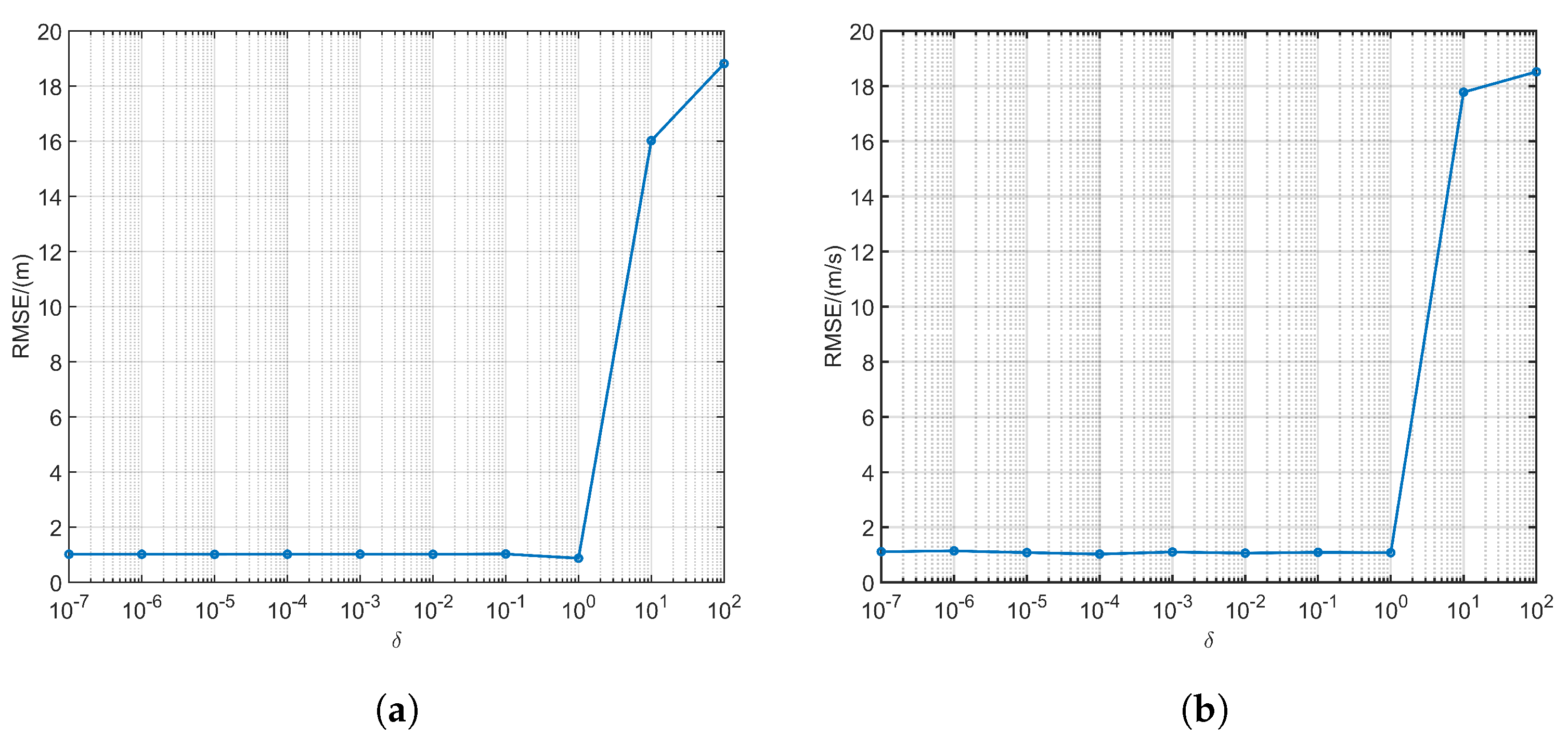 Remotesensing 16 00403 g005